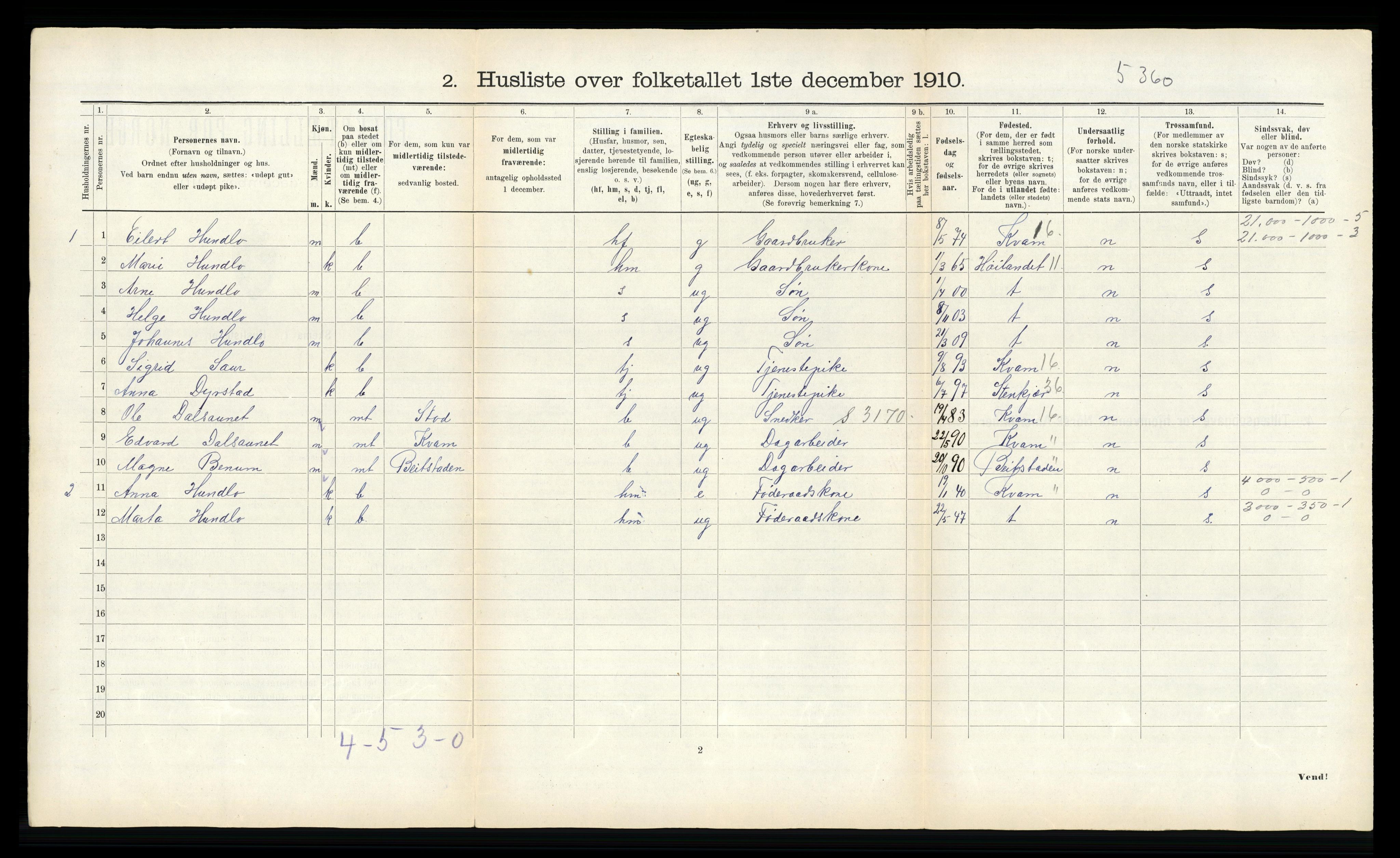 RA, 1910 census for Egge, 1910, p. 78