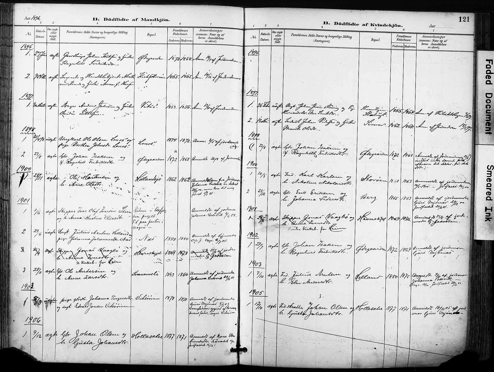 Ministerialprotokoller, klokkerbøker og fødselsregistre - Sør-Trøndelag, SAT/A-1456/630/L0497: Parish register (official) no. 630A10, 1896-1910, p. 121