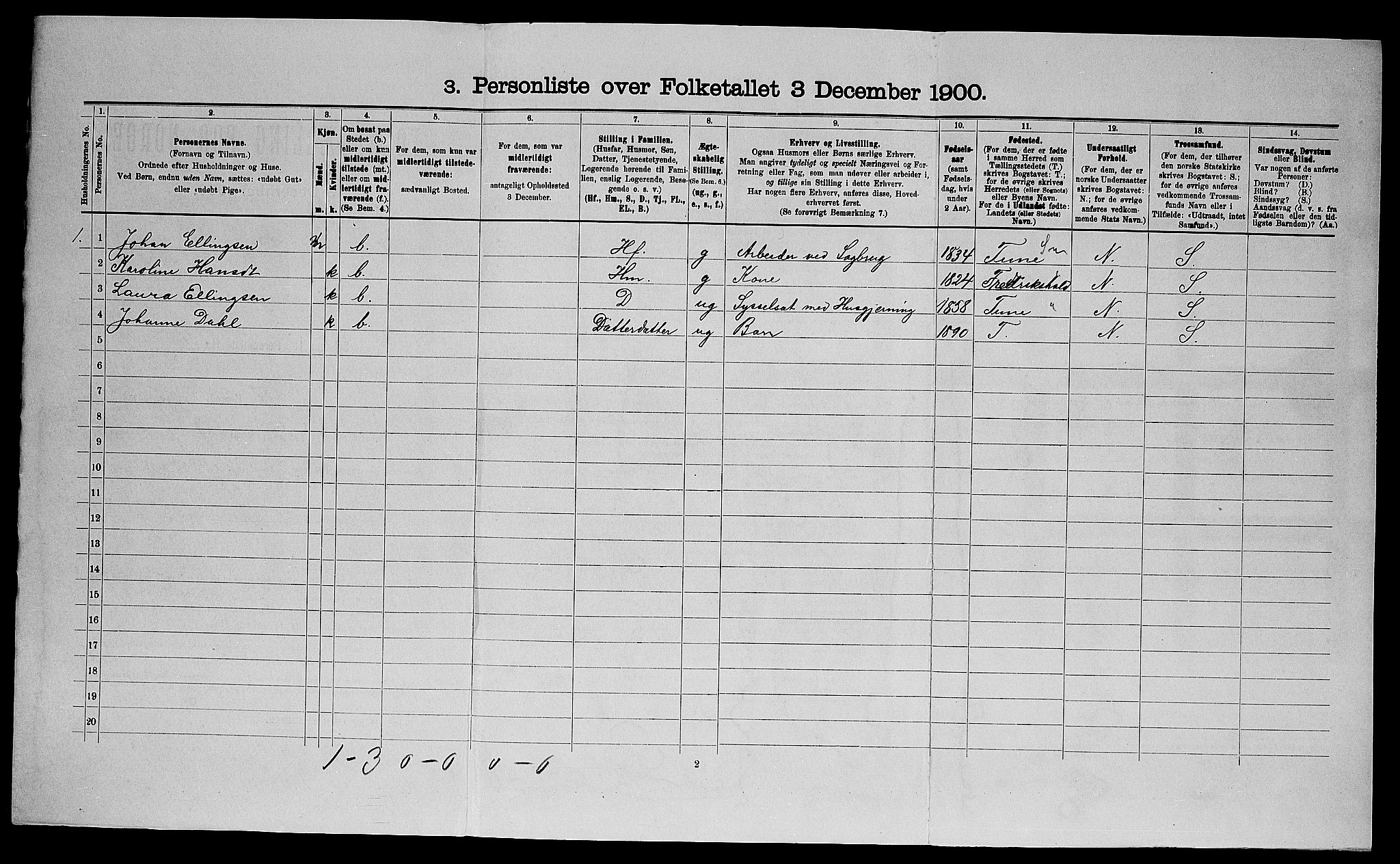 SAO, 1900 census for Onsøy, 1900, p. 902