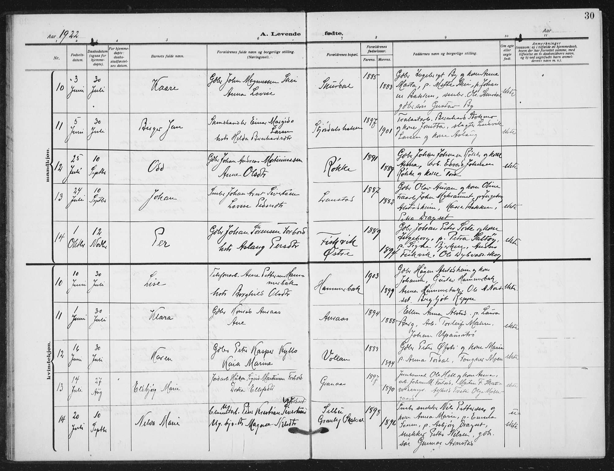 Ministerialprotokoller, klokkerbøker og fødselsregistre - Nord-Trøndelag, AV/SAT-A-1458/712/L0102: Parish register (official) no. 712A03, 1916-1929, p. 30