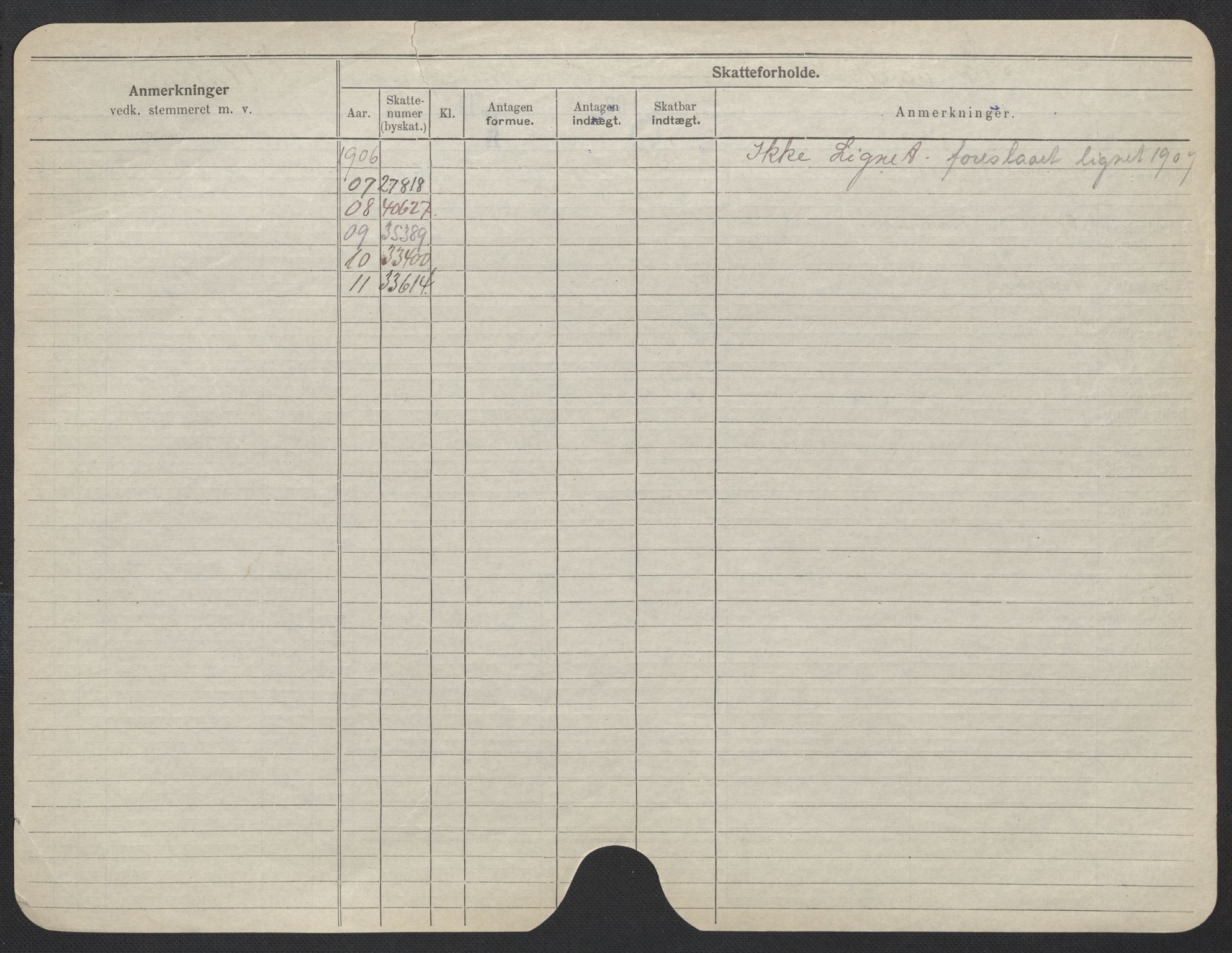 Oslo folkeregister, Registerkort, SAO/A-11715/F/Fa/Fac/L0021: Kvinner, 1906-1914, p. 650b