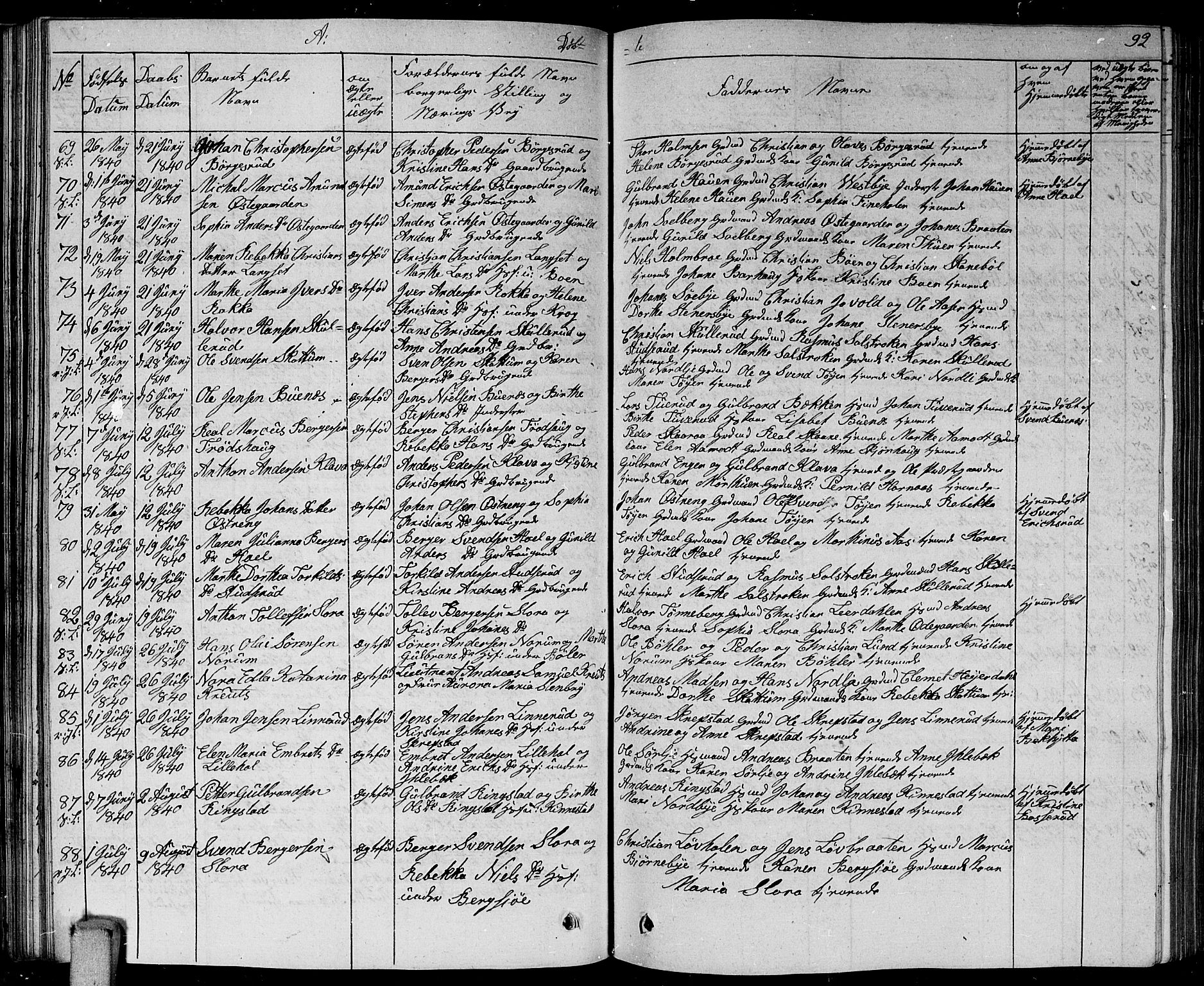 Høland prestekontor Kirkebøker, AV/SAO-A-10346a/G/Ga/L0002: Parish register (copy) no. I 2, 1827-1845, p. 92