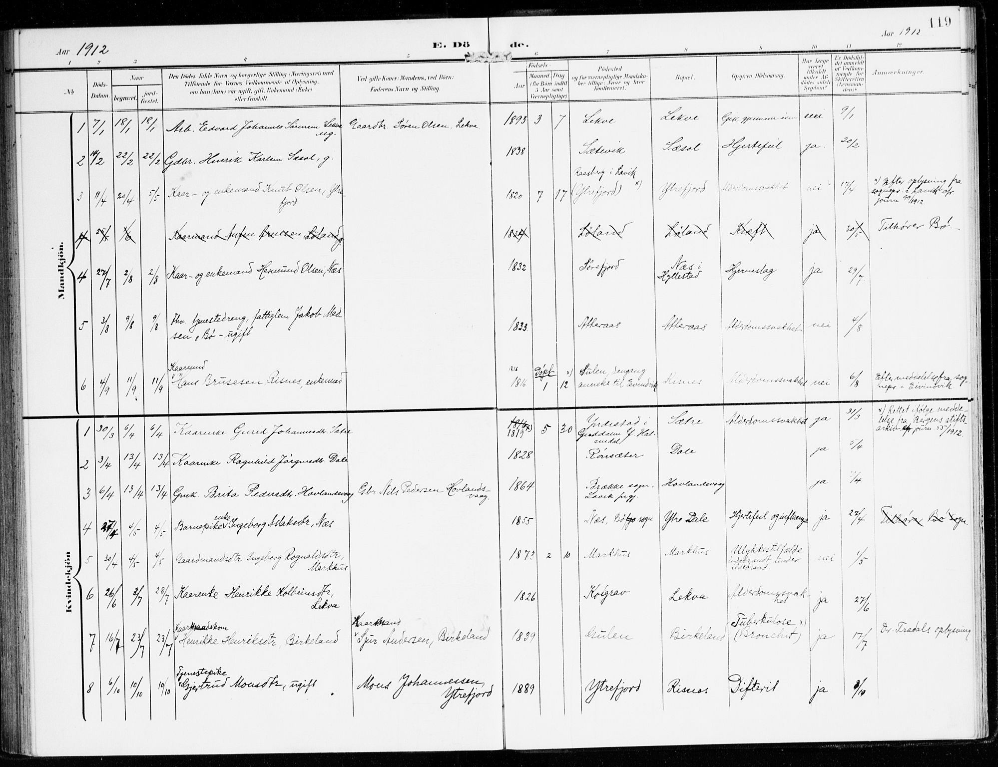 Hyllestad sokneprestembete, SAB/A-80401: Parish register (official) no. B 2, 1903-1917, p. 119