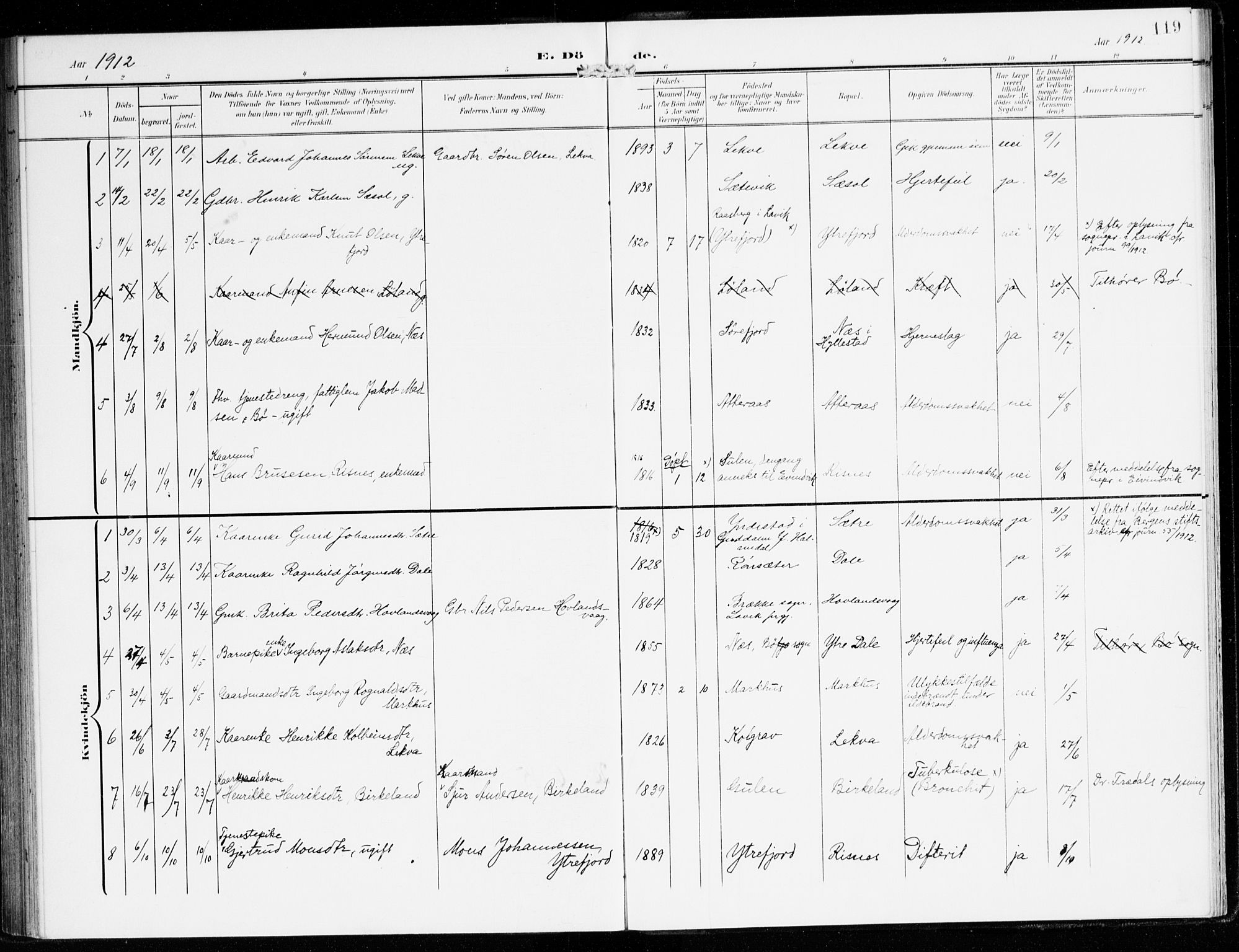 Hyllestad sokneprestembete, AV/SAB-A-80401: Parish register (official) no. B 2, 1903-1917, p. 119