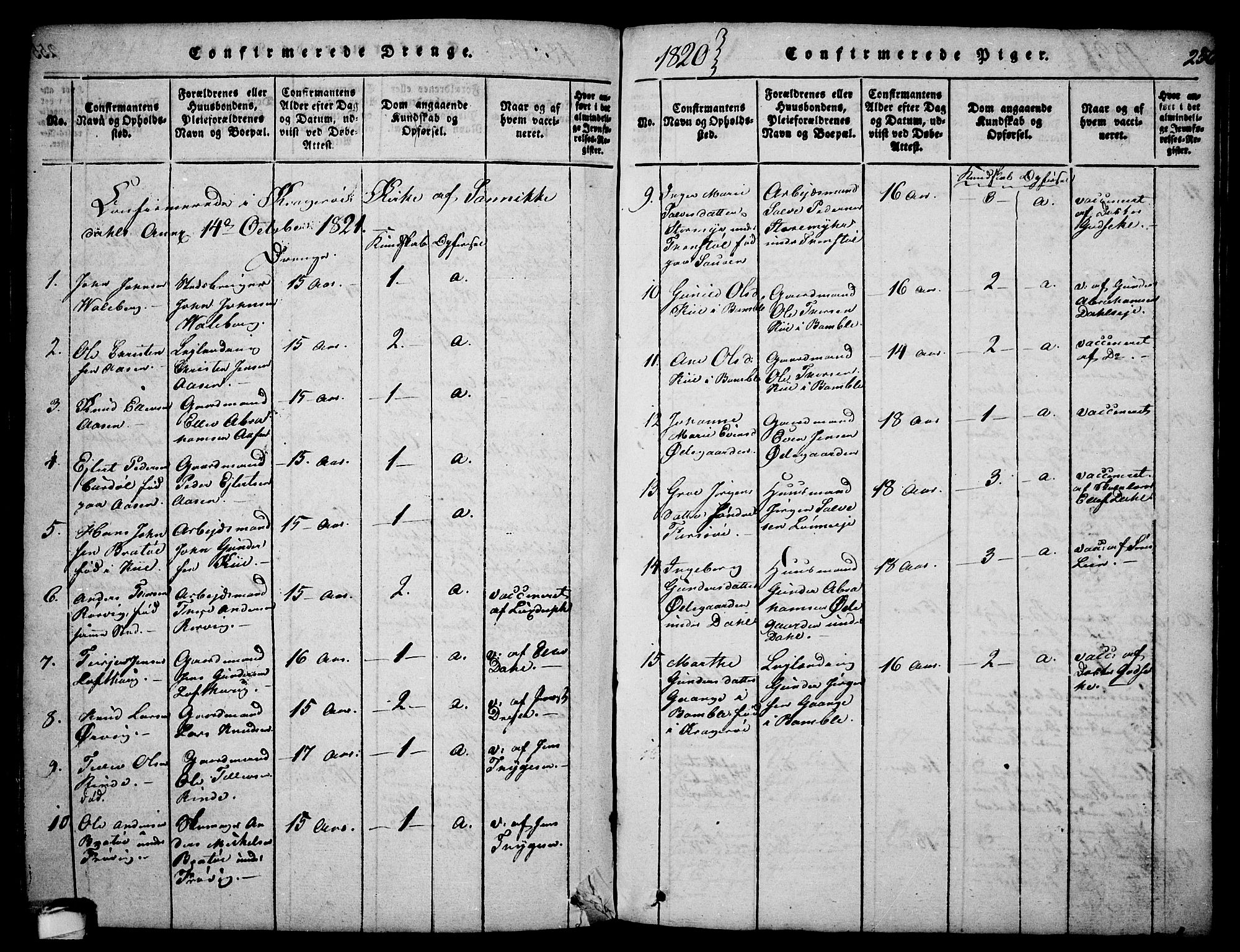 Sannidal kirkebøker, AV/SAKO-A-296/F/Fa/L0004: Parish register (official) no. 4, 1814-1829, p. 256