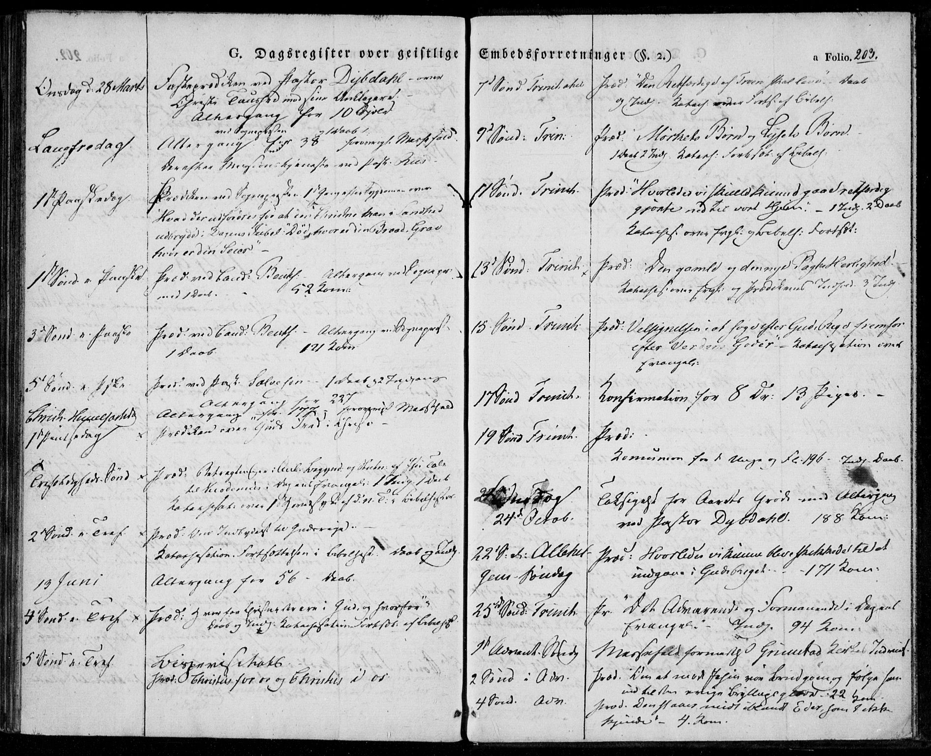 Tveit sokneprestkontor, AV/SAK-1111-0043/F/Fa/L0003: Parish register (official) no. A 3, 1829-1852, p. 203