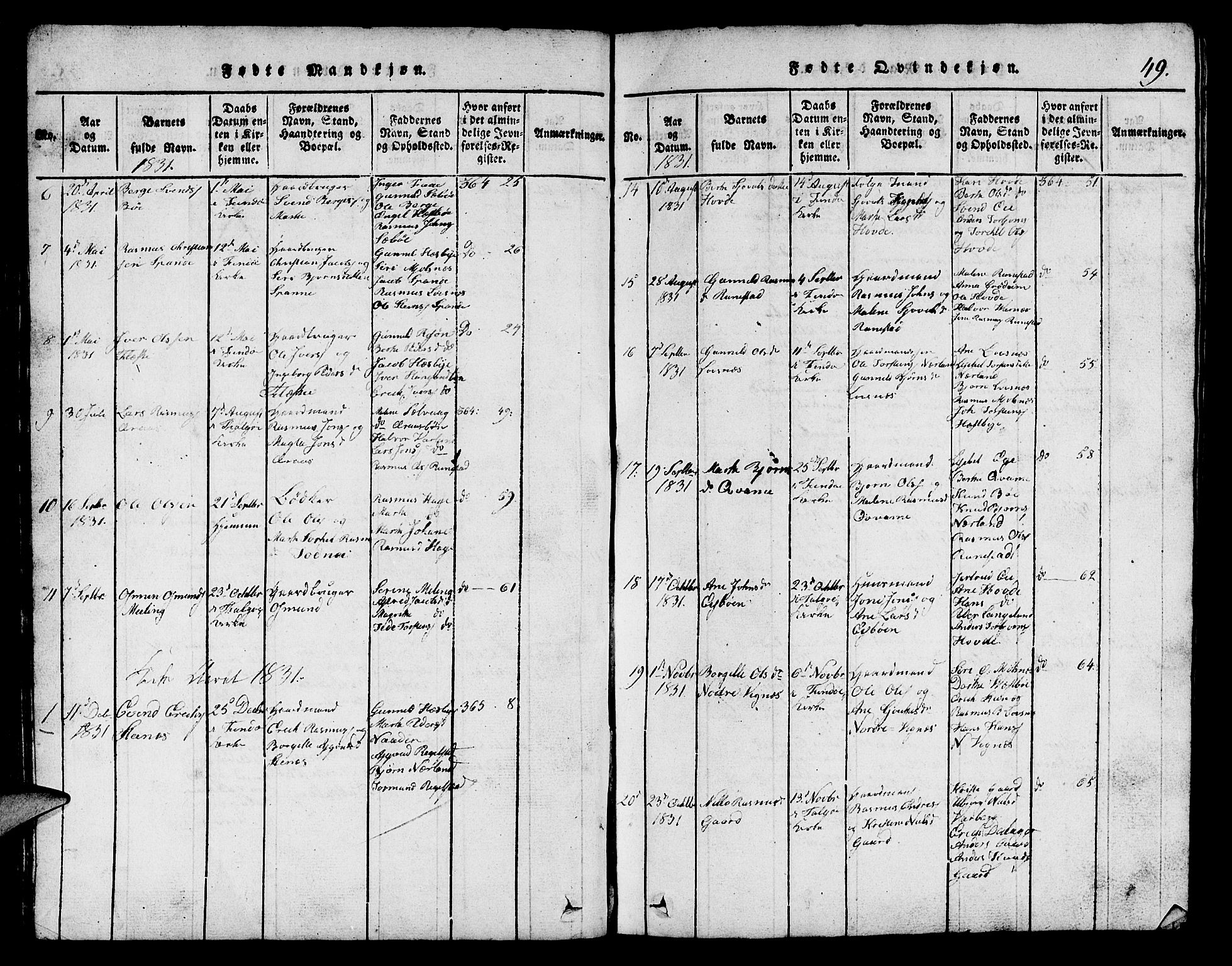 Finnøy sokneprestkontor, AV/SAST-A-101825/H/Ha/Hab/L0001: Parish register (copy) no. B 1, 1816-1856, p. 49