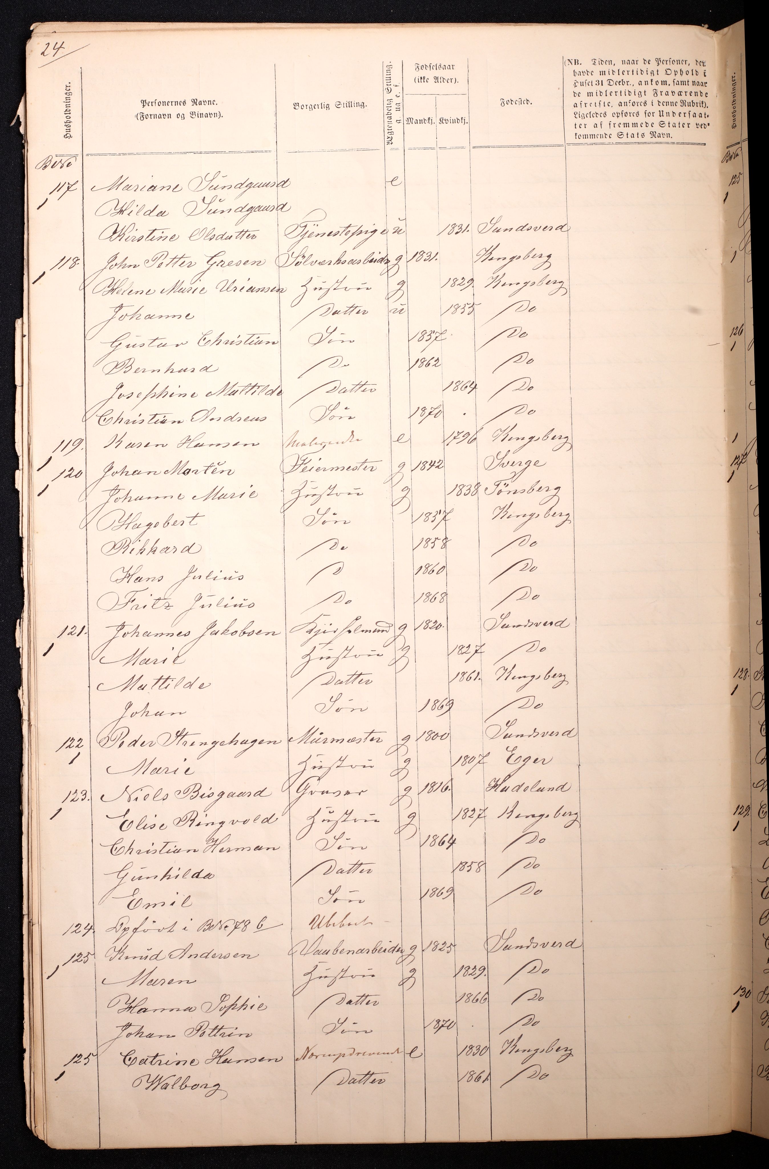 RA, 1870 census for 0604 Kongsberg, 1870, p. 26