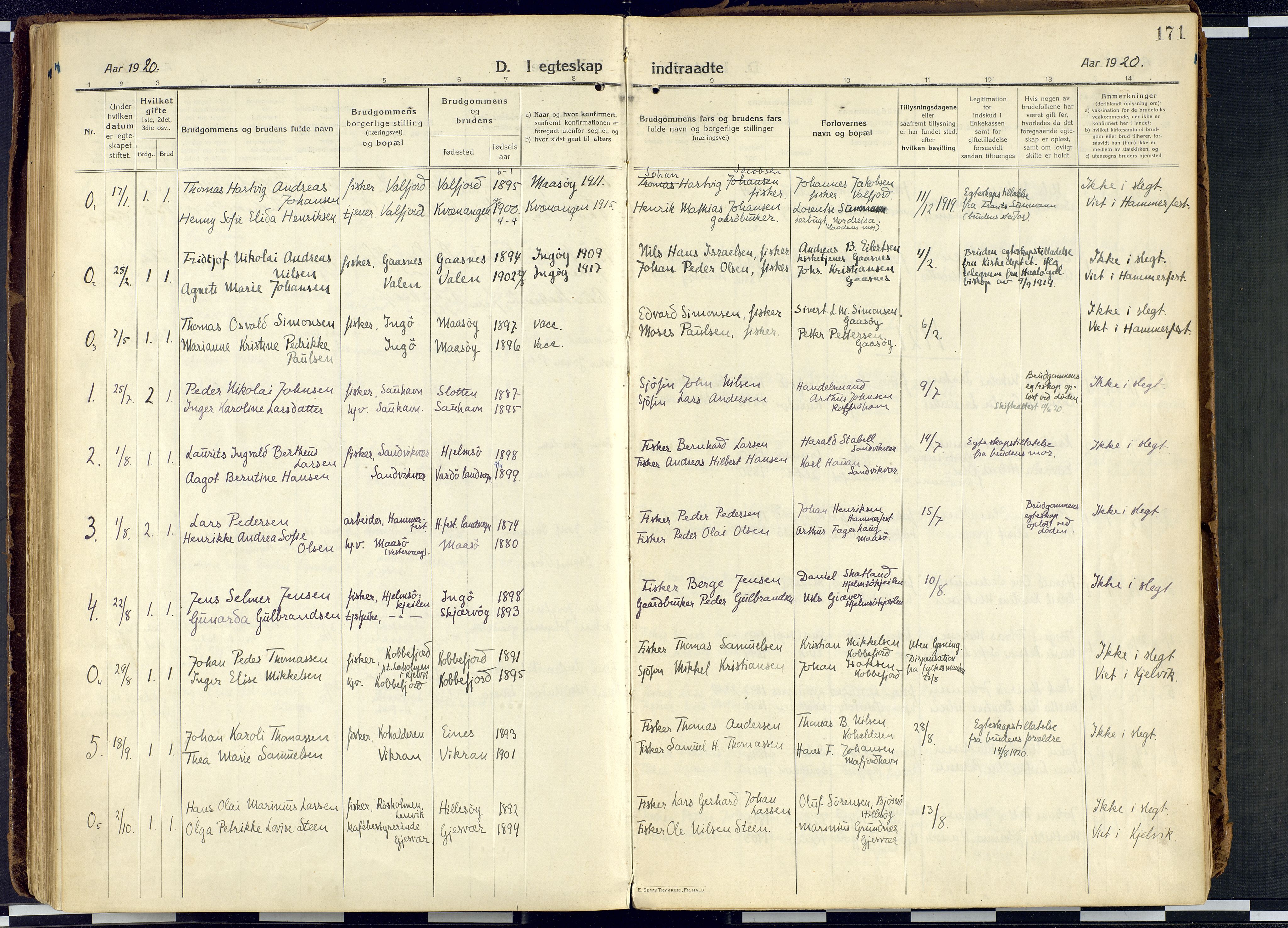 Måsøy sokneprestkontor, AV/SATØ-S-1348/H/Ha/L0010kirke: Parish register (official) no. 10, 1915-1933, p. 171