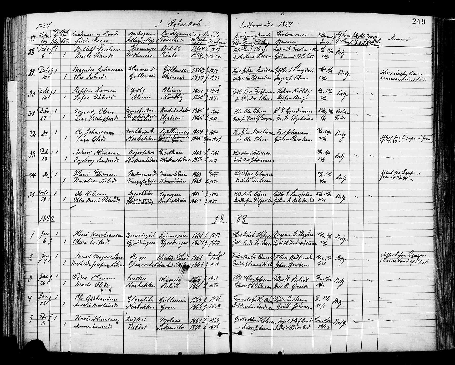 Jevnaker prestekontor, SAH/PREST-116/H/Ha/Haa/L0008: Parish register (official) no. 8, 1877-1890, p. 249