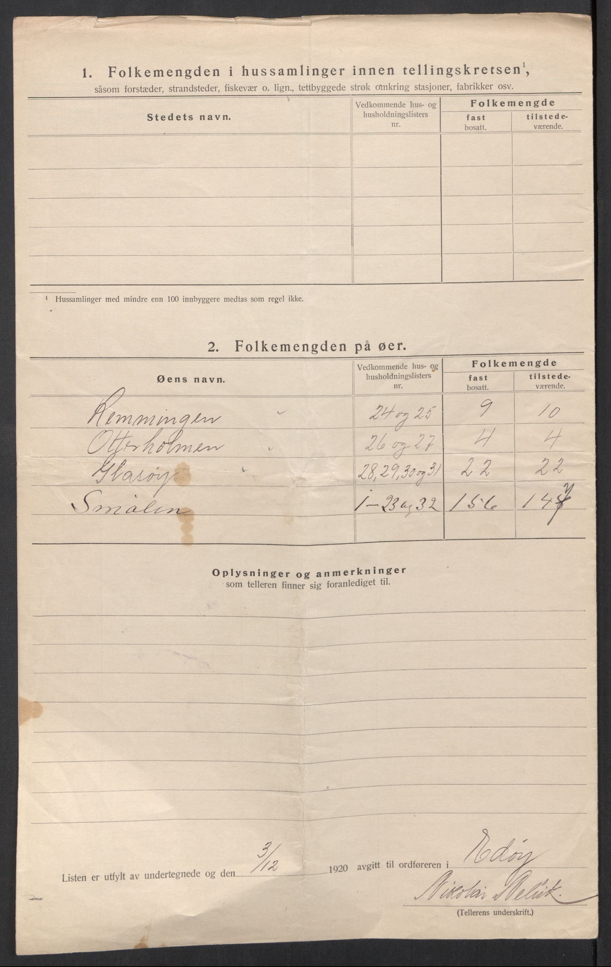 SAT, 1920 census for Edøy, 1920, p. 15