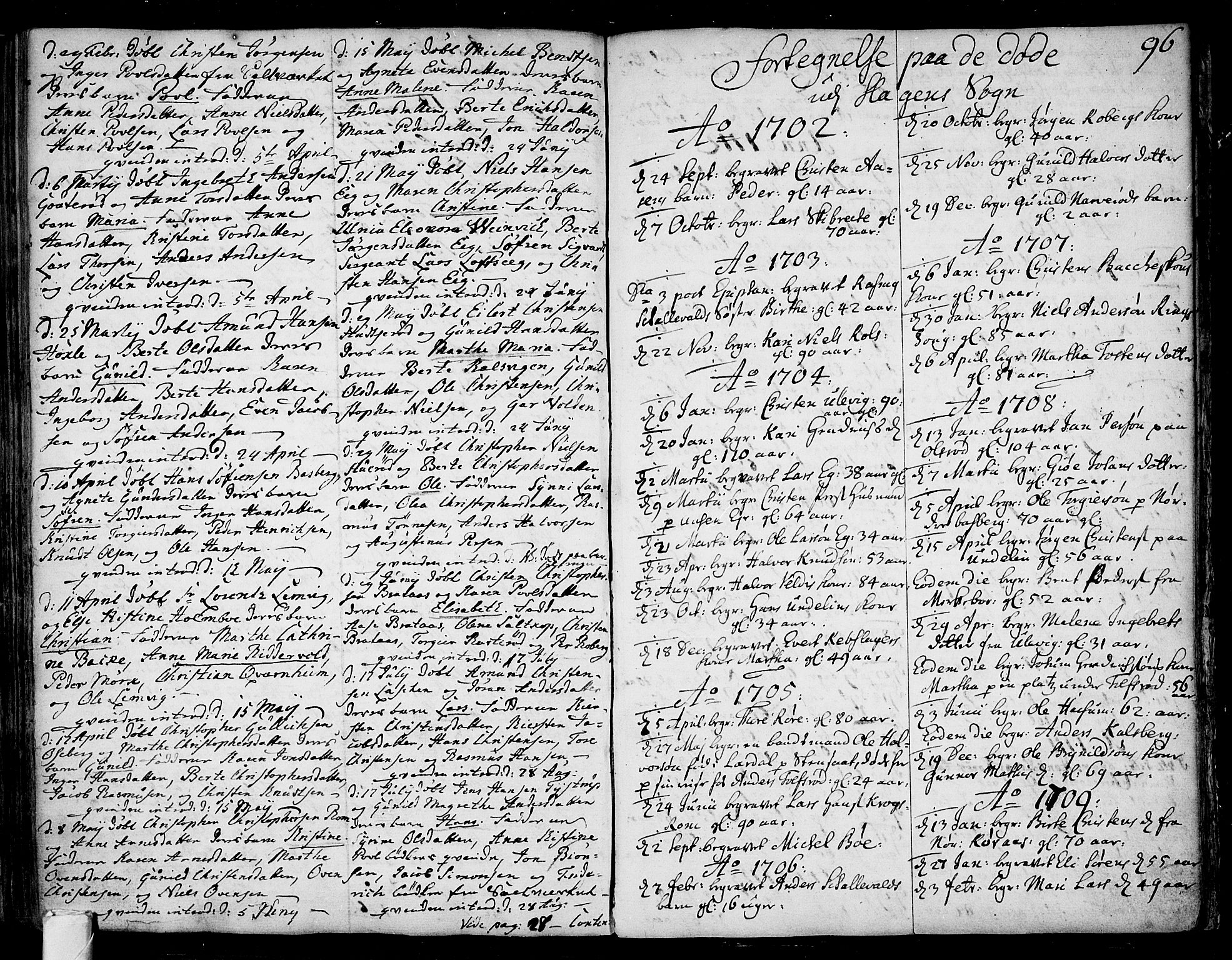 Sem kirkebøker, AV/SAKO-A-5/F/Fb/L0001: Parish register (official) no. II 1, 1702-1764, p. 96