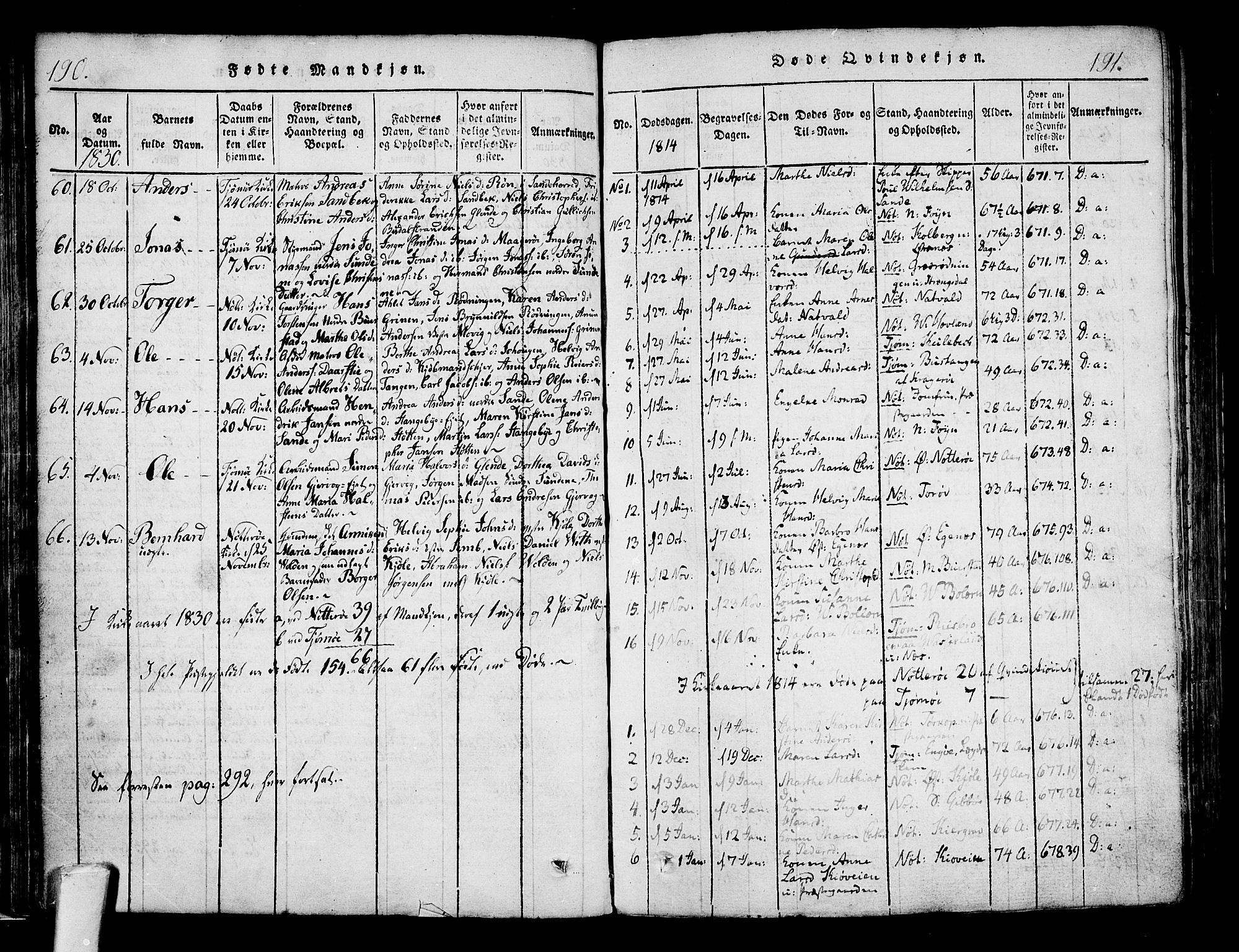 Nøtterøy kirkebøker, AV/SAKO-A-354/F/Fa/L0004: Parish register (official) no. I 4, 1814-1838, p. 190-191