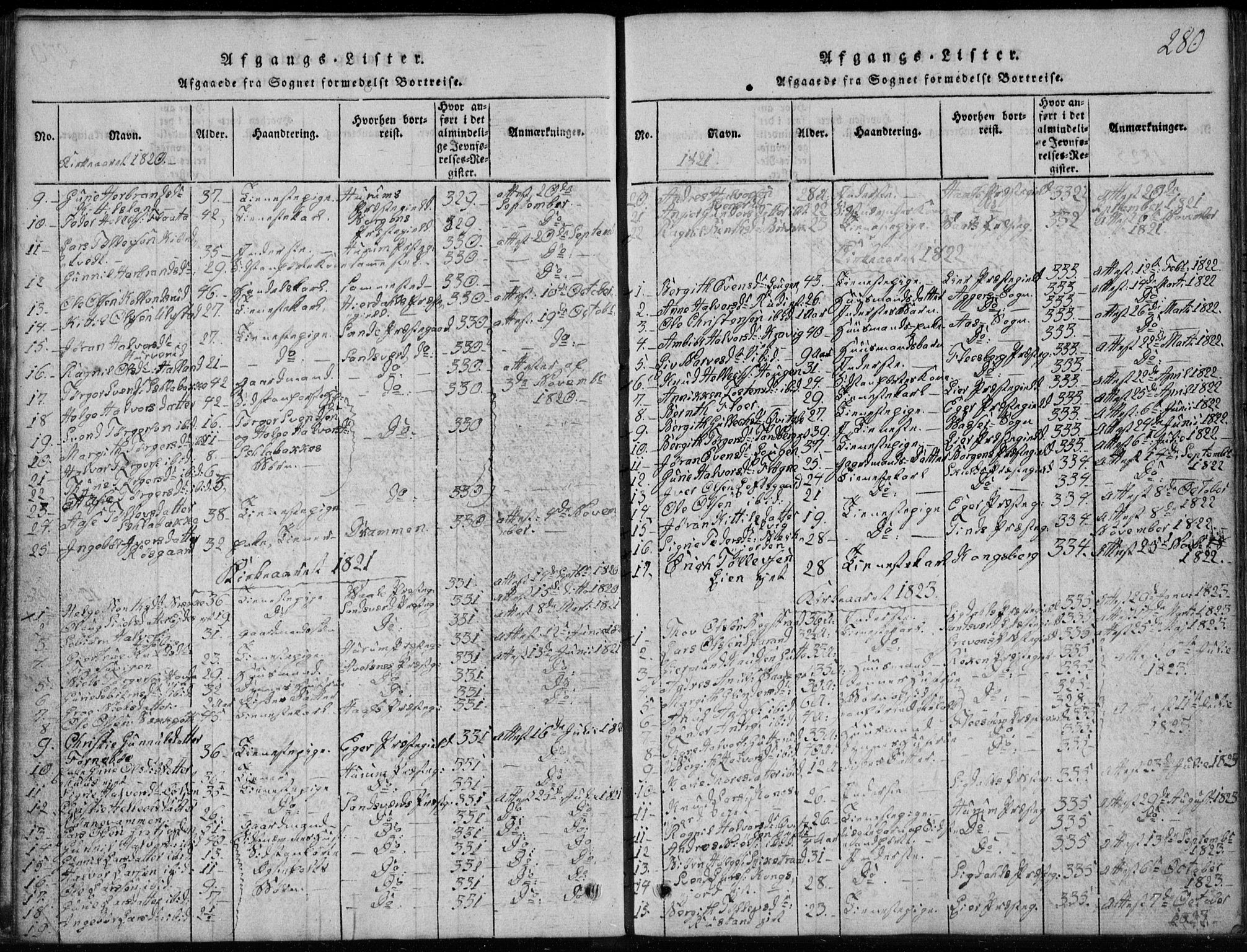 Rollag kirkebøker, SAKO/A-240/G/Ga/L0001: Parish register (copy) no. I 1, 1814-1831, p. 280