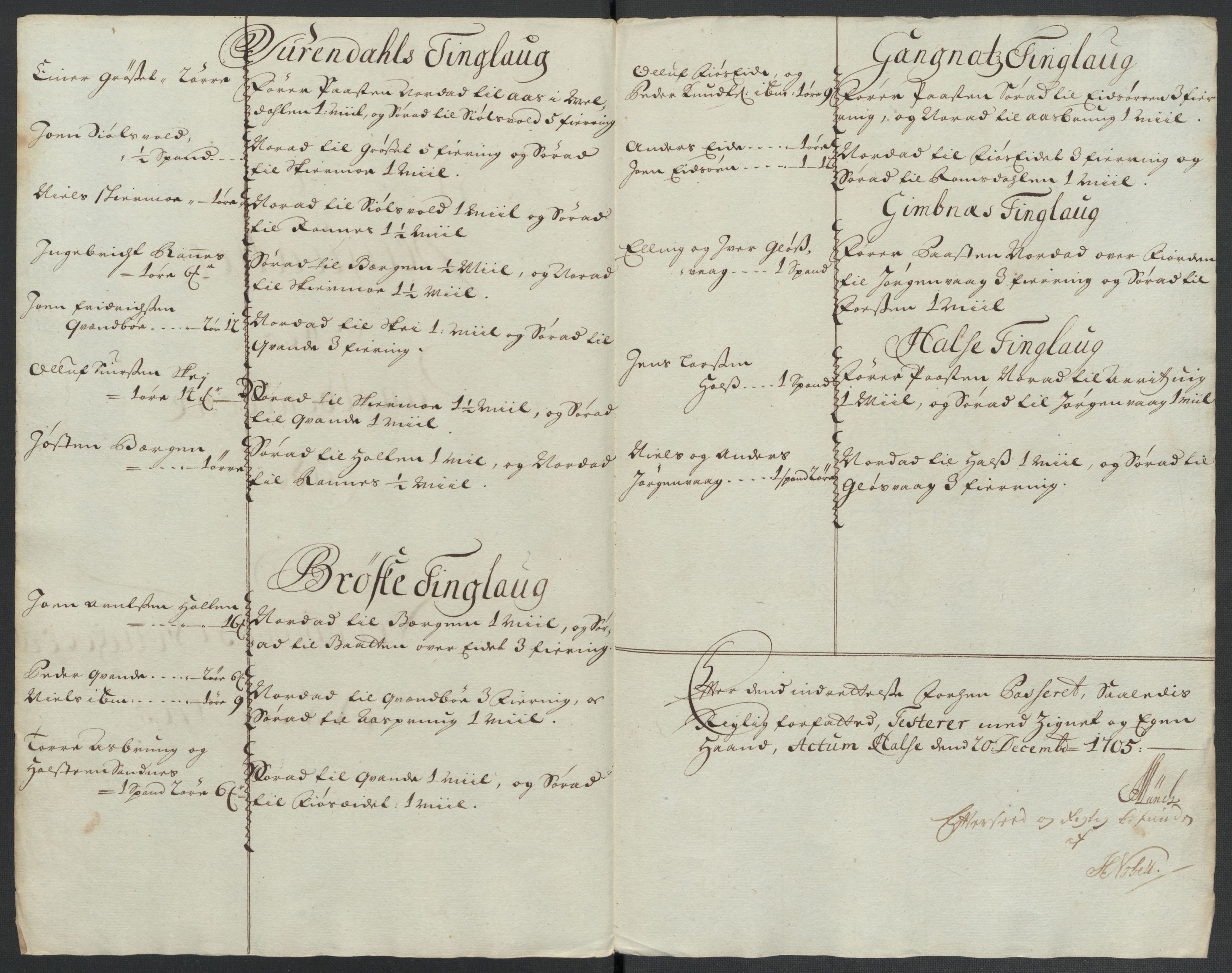 Rentekammeret inntil 1814, Reviderte regnskaper, Fogderegnskap, RA/EA-4092/R56/L3741: Fogderegnskap Nordmøre, 1705, p. 111