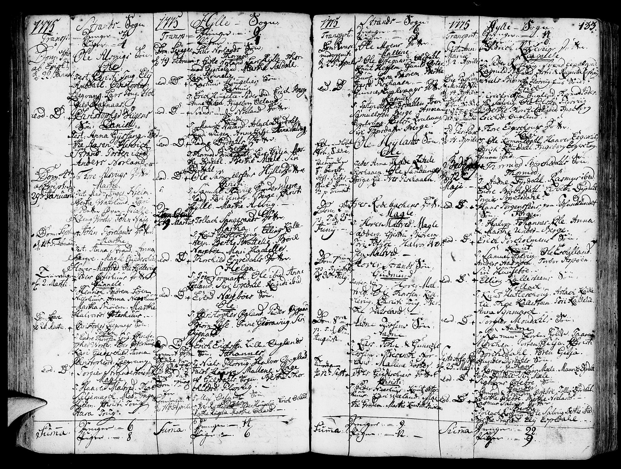 Strand sokneprestkontor, SAST/A-101828/H/Ha/Haa/L0003: Parish register (official) no. A 3, 1769-1816, p. 133