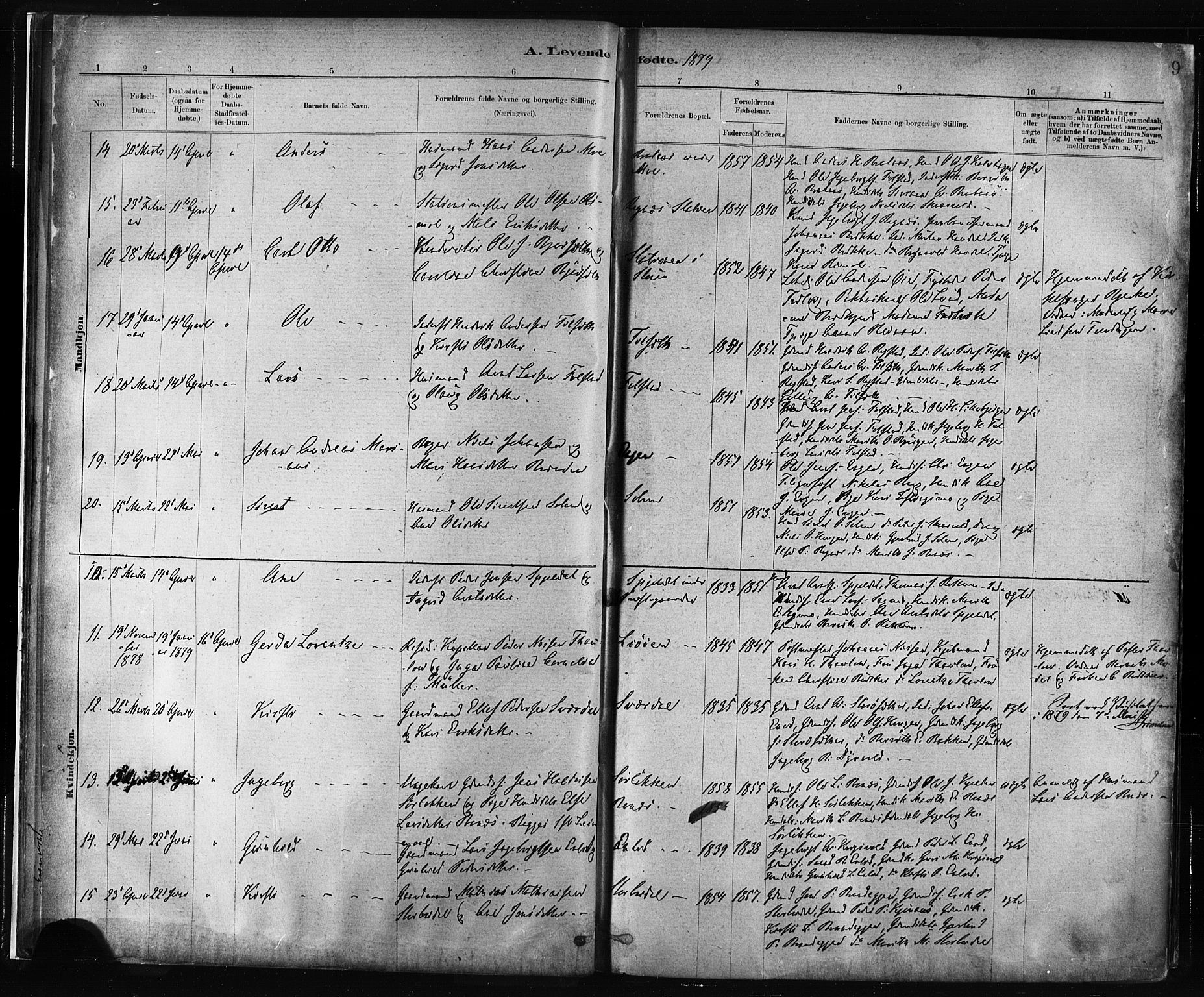 Ministerialprotokoller, klokkerbøker og fødselsregistre - Sør-Trøndelag, SAT/A-1456/687/L1002: Parish register (official) no. 687A08, 1878-1890, p. 9