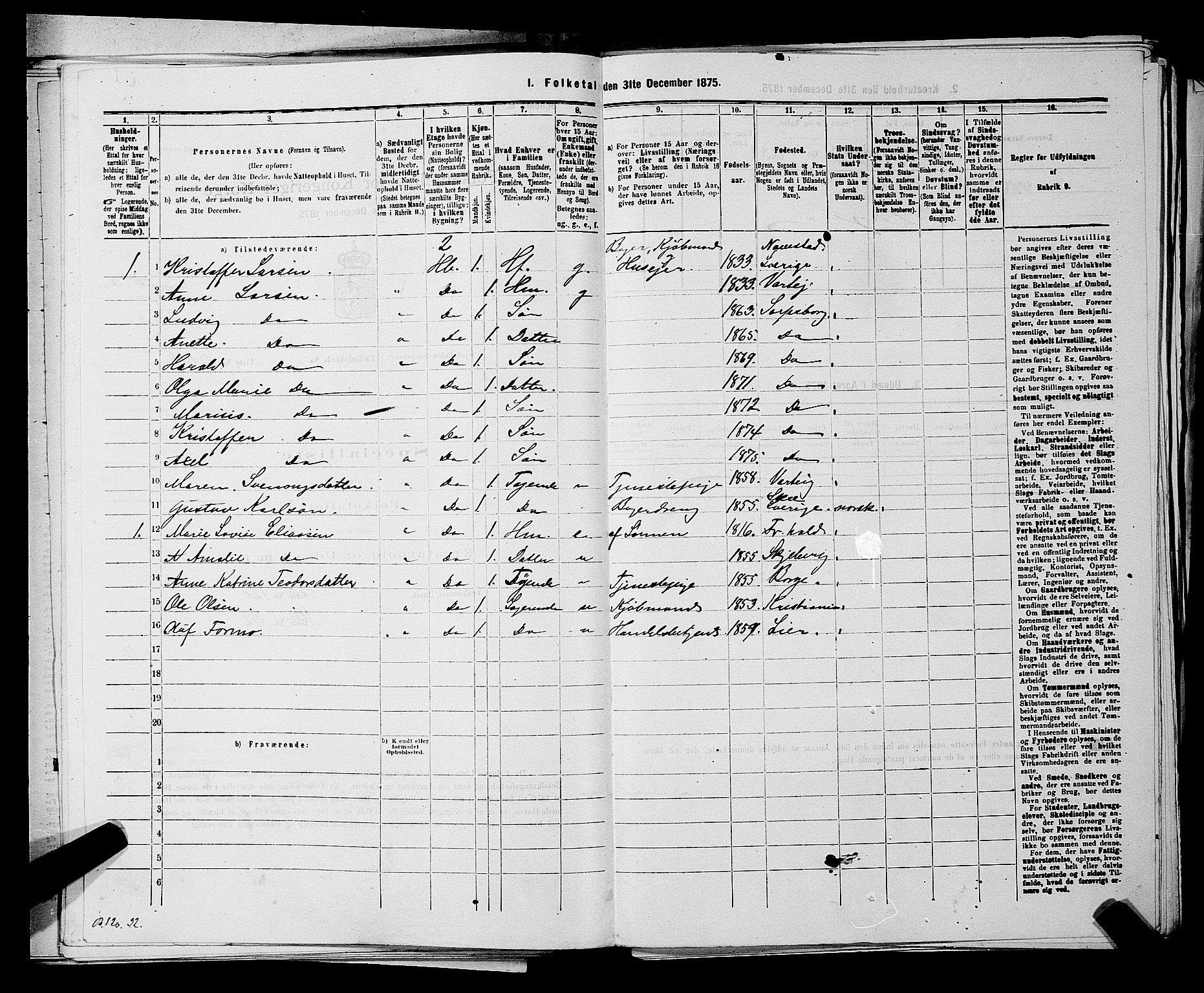 RA, 1875 census for 0102P Sarpsborg, 1875, p. 478