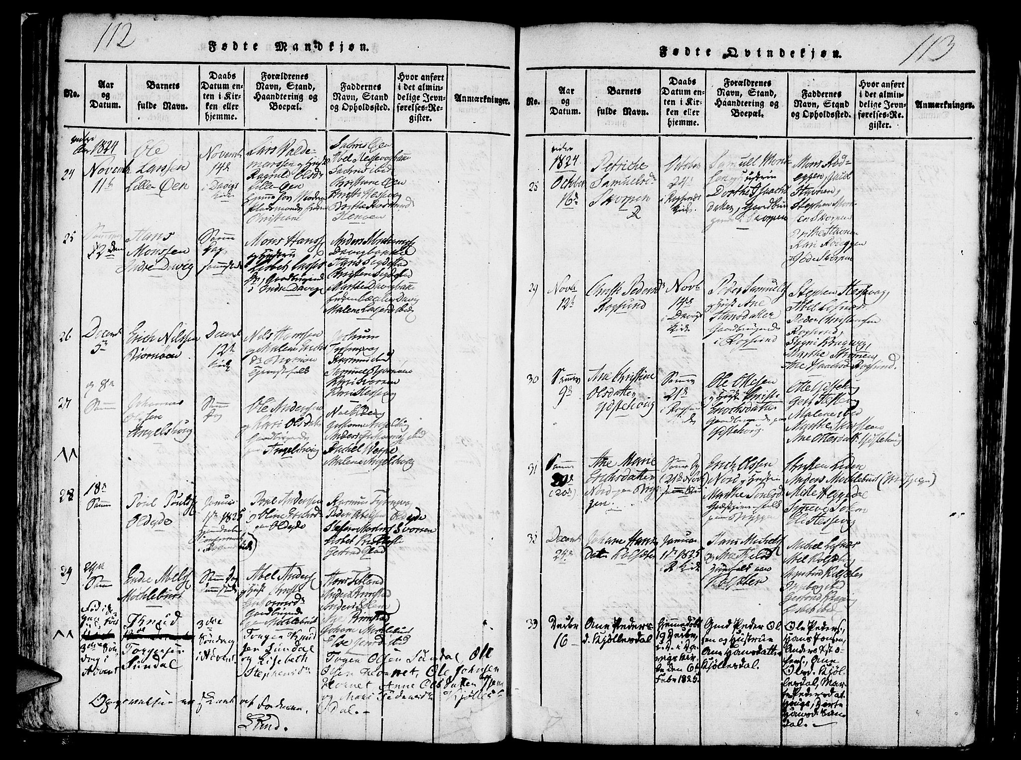 Davik sokneprestembete, SAB/A-79701/H/Haa/Haaa/L0003: Parish register (official) no. A 3, 1816-1830, p. 112-113
