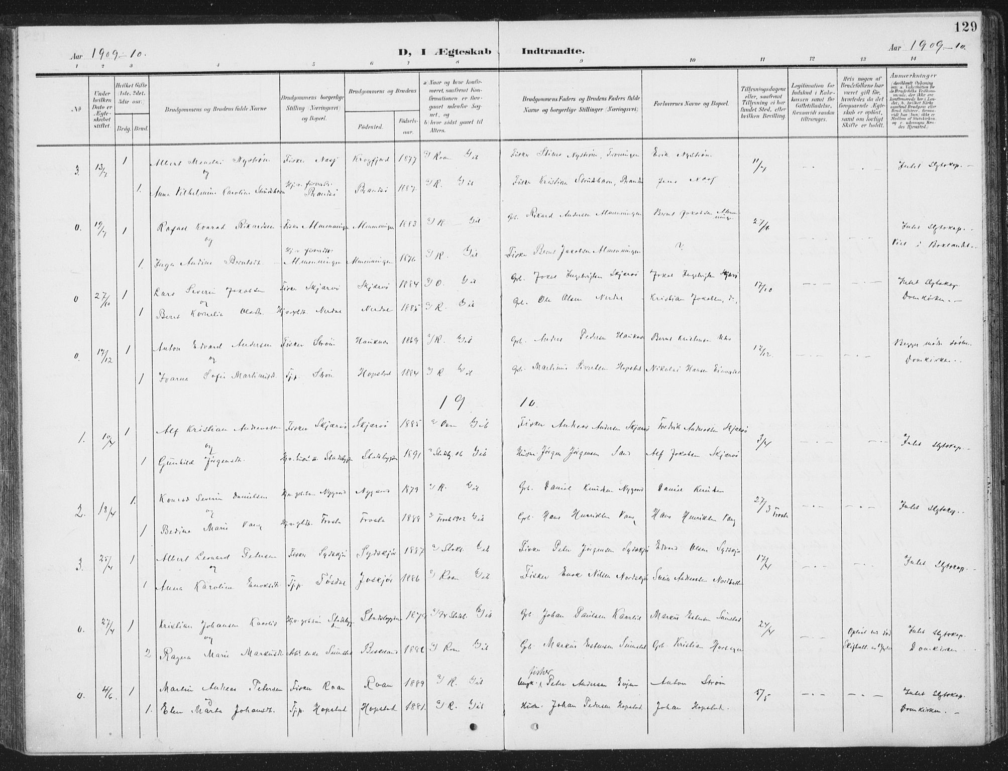 Ministerialprotokoller, klokkerbøker og fødselsregistre - Sør-Trøndelag, SAT/A-1456/657/L0709: Parish register (official) no. 657A10, 1905-1919, p. 129