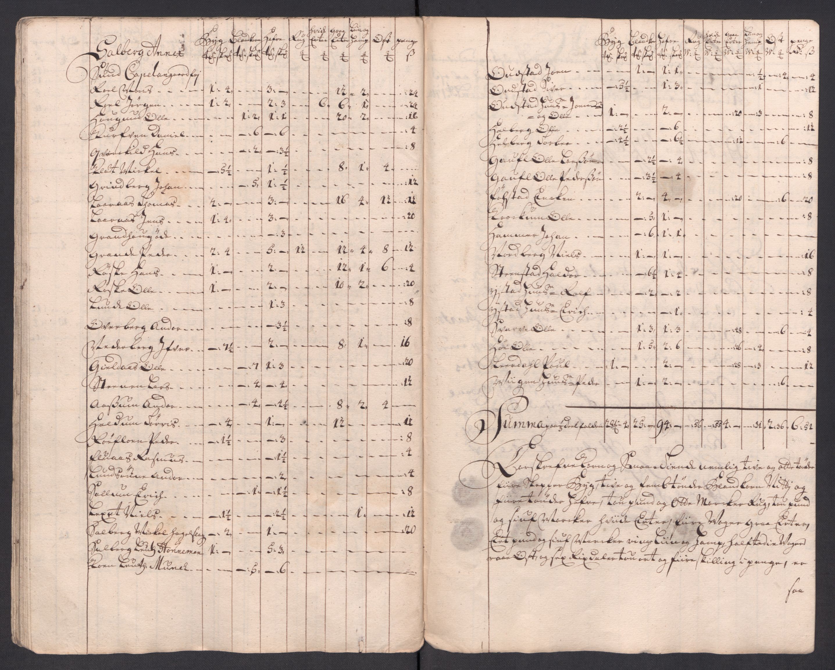 Rentekammeret inntil 1814, Reviderte regnskaper, Fogderegnskap, AV/RA-EA-4092/R63/L4321: Fogderegnskap Inderøy, 1713, p. 429