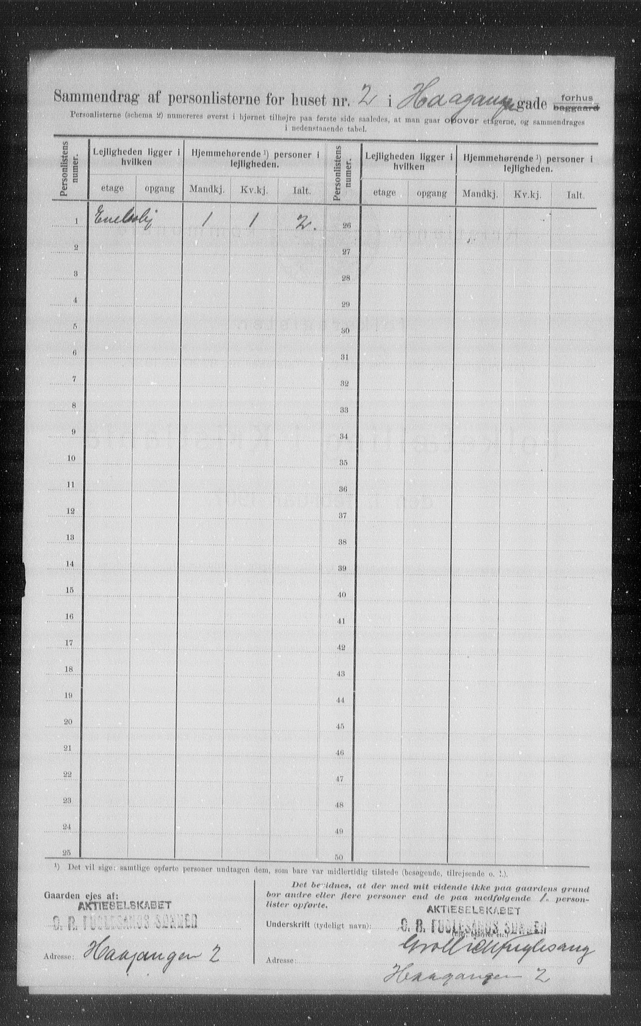 OBA, Municipal Census 1907 for Kristiania, 1907, p. 21942