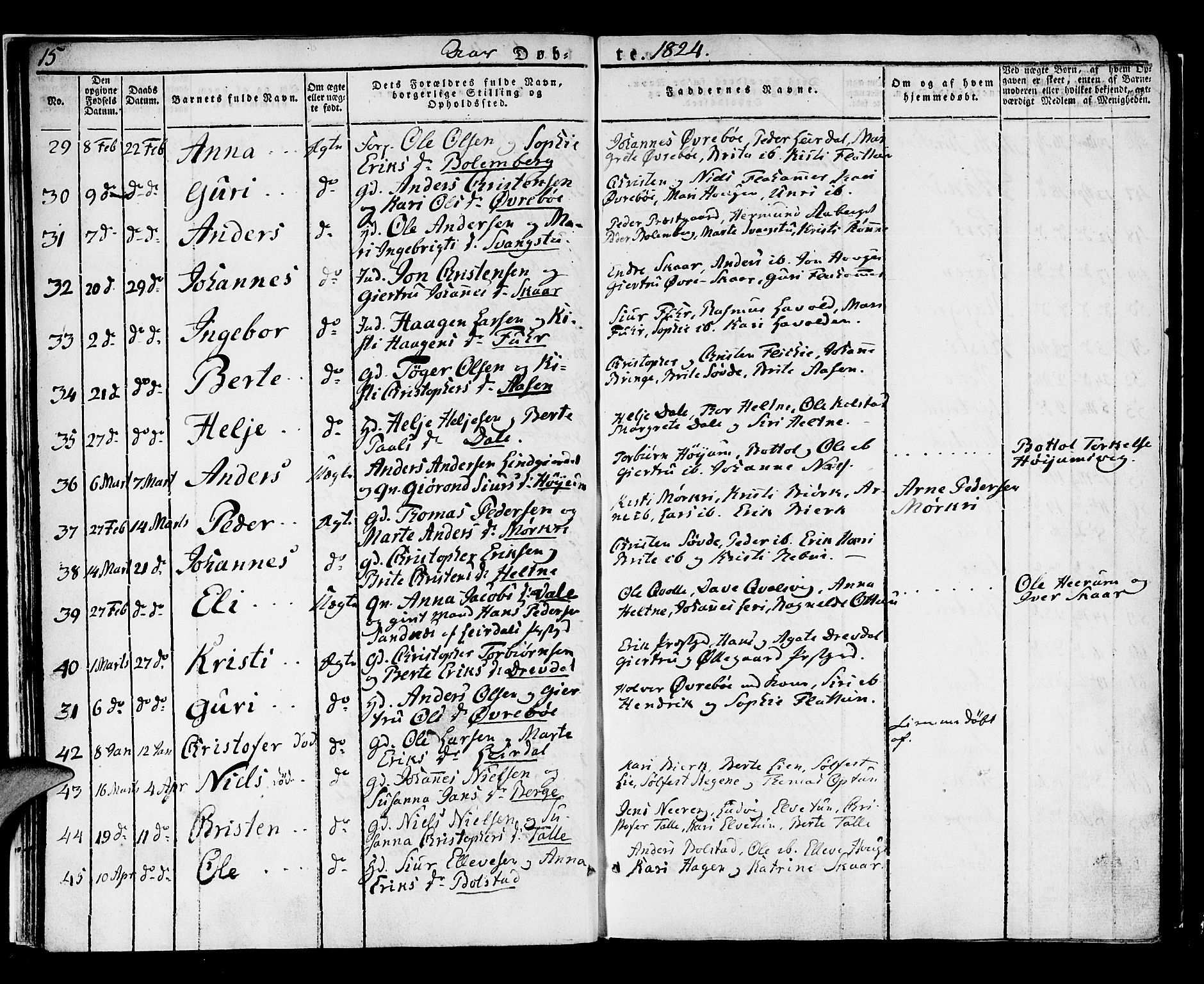 Luster sokneprestembete, SAB/A-81101/H/Haa/Haaa/L0004: Parish register (official) no. A 4, 1821-1832, p. 15