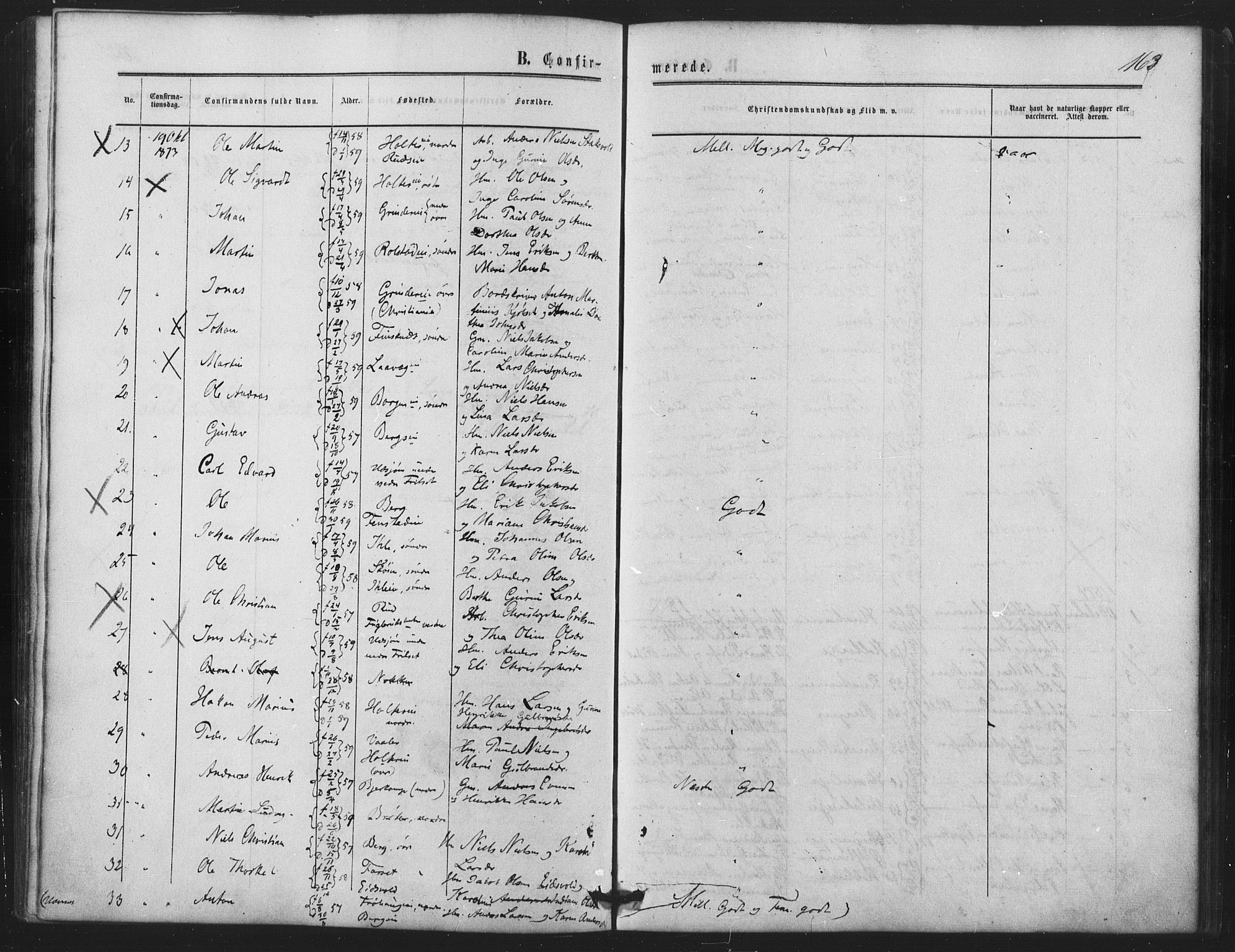 Nes prestekontor Kirkebøker, SAO/A-10410/F/Fb/L0001: Parish register (official) no. II 1, 1859-1882, p. 163