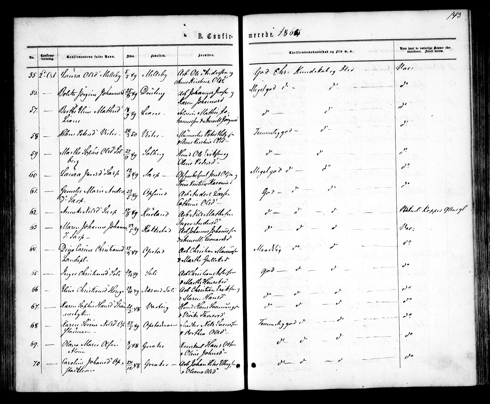 Tune prestekontor Kirkebøker, AV/SAO-A-2007/F/Fa/L0014: Parish register (official) no. 14, 1864-1868, p. 143