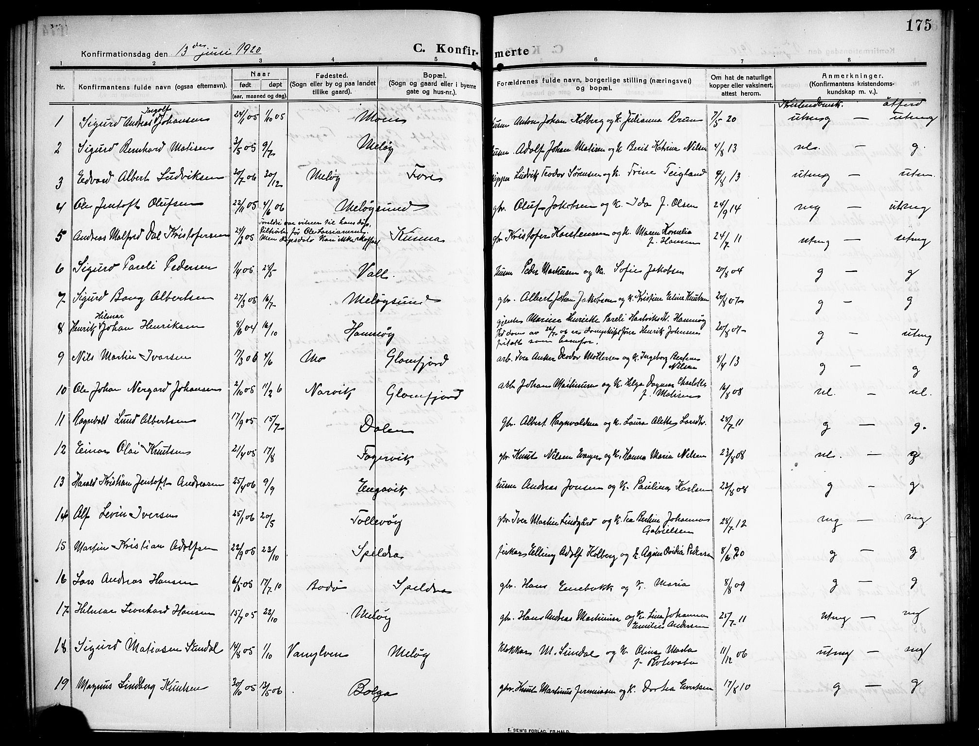 Ministerialprotokoller, klokkerbøker og fødselsregistre - Nordland, SAT/A-1459/843/L0639: Parish register (copy) no. 843C08, 1908-1924, p. 175