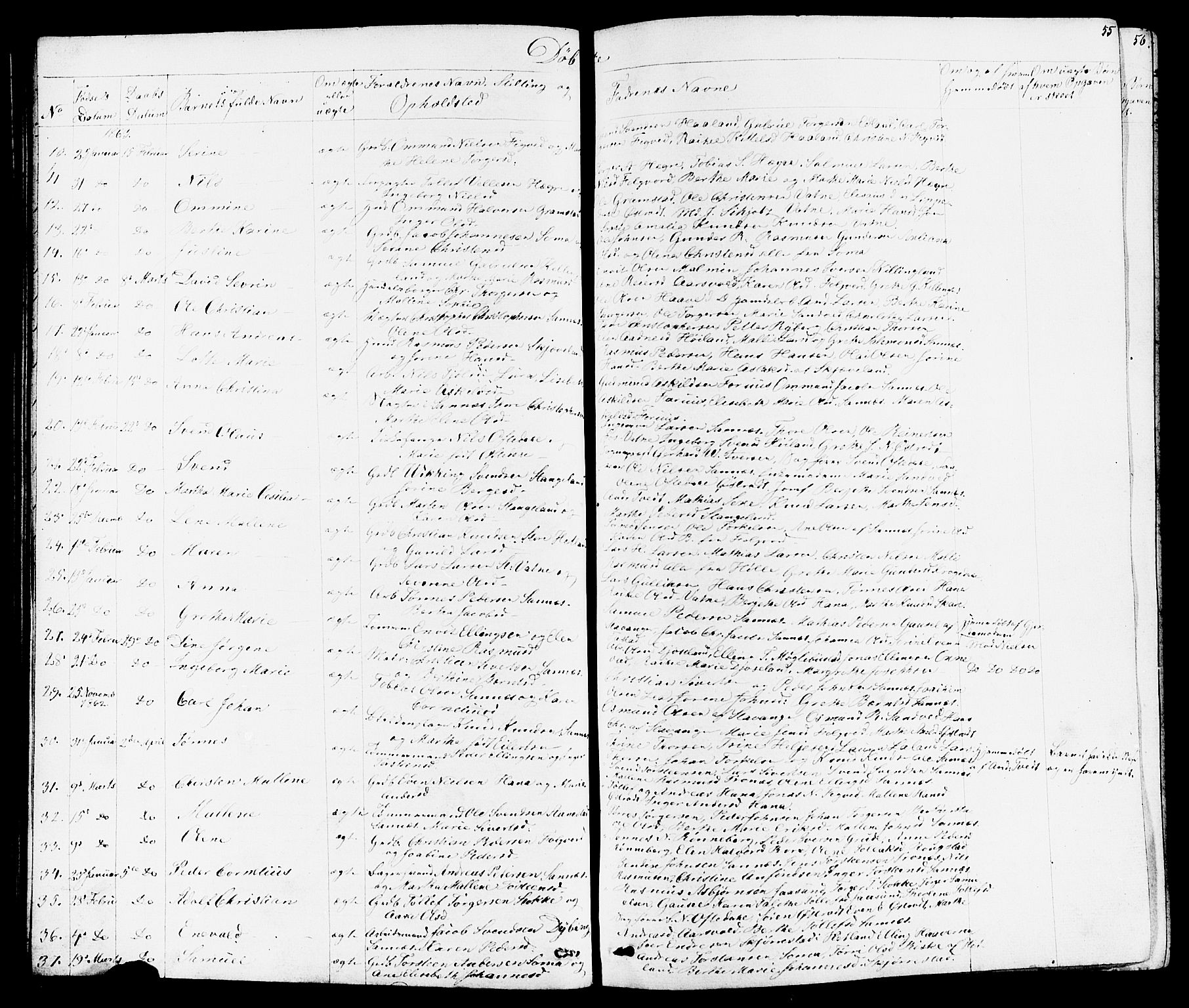 Høyland sokneprestkontor, AV/SAST-A-101799/001/30BB/L0001: Parish register (copy) no. B 1, 1854-1873, p. 55