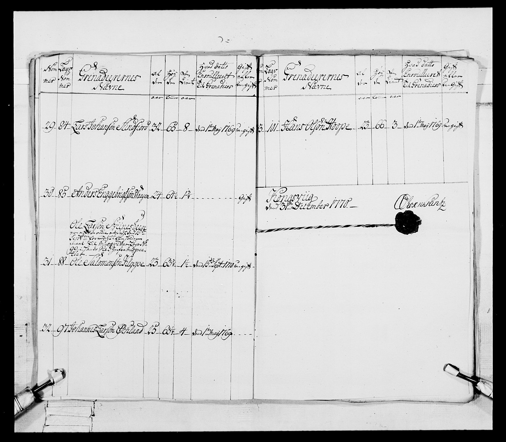 Generalitets- og kommissariatskollegiet, Det kongelige norske kommissariatskollegium, RA/EA-5420/E/Eh/L0092: 2. Bergenhusiske nasjonale infanteriregiment, 1769-1771, p. 394