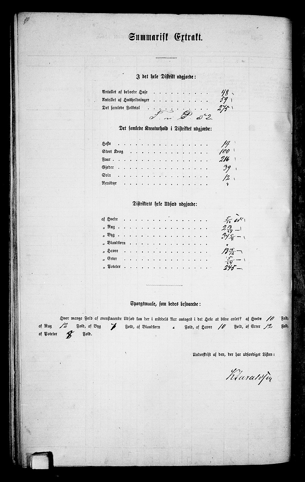 RA, 1865 census for Kviteseid, 1865, p. 55