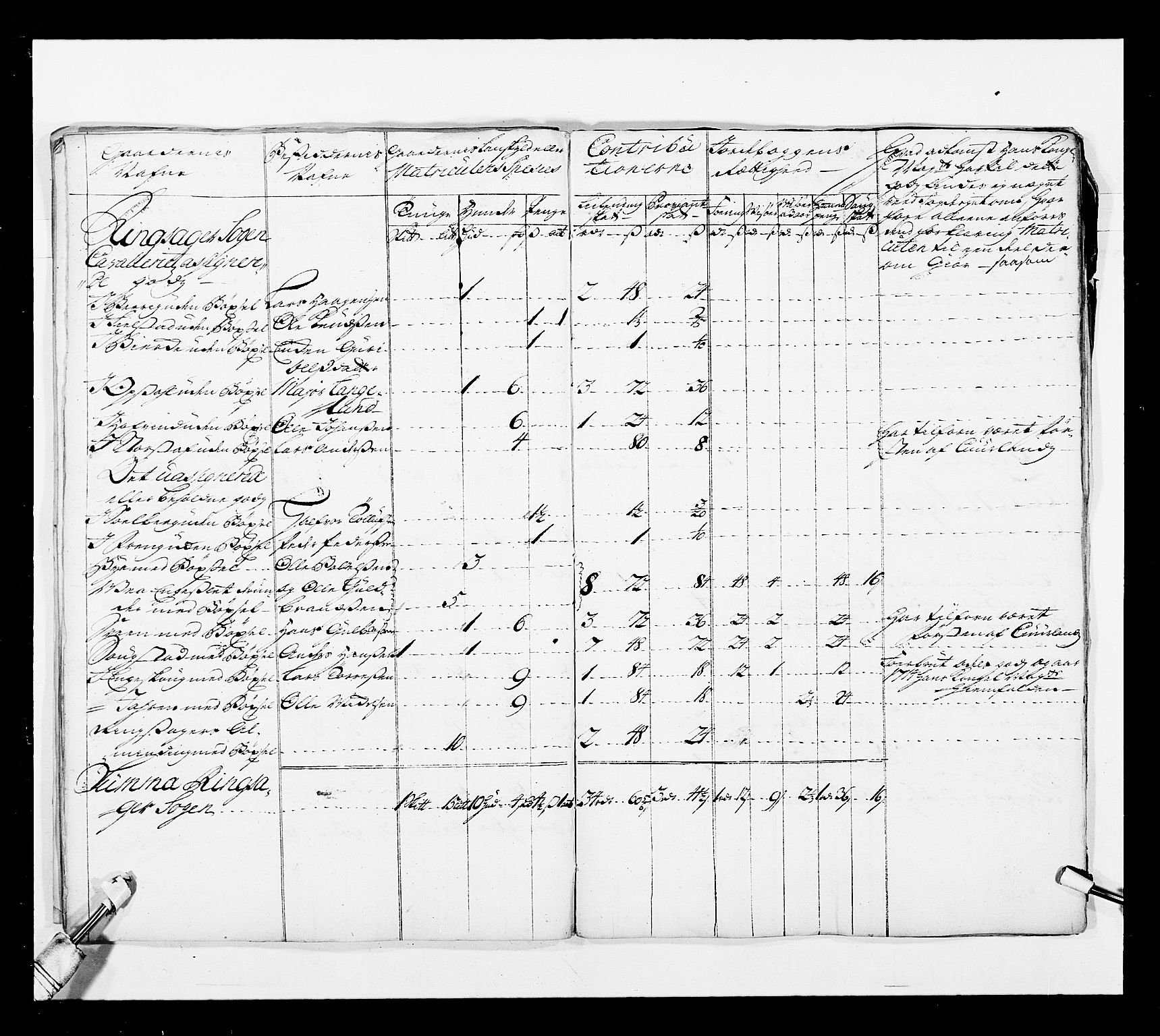 Stattholderembetet 1572-1771, AV/RA-EA-2870/Ek/L0038/0001: Jordebøker o.a. 1720-1728 vedkommende krongodset: / Krongods i Akershus bispedømme og Kristiansand bispedømme, 1720-1722, p. 61