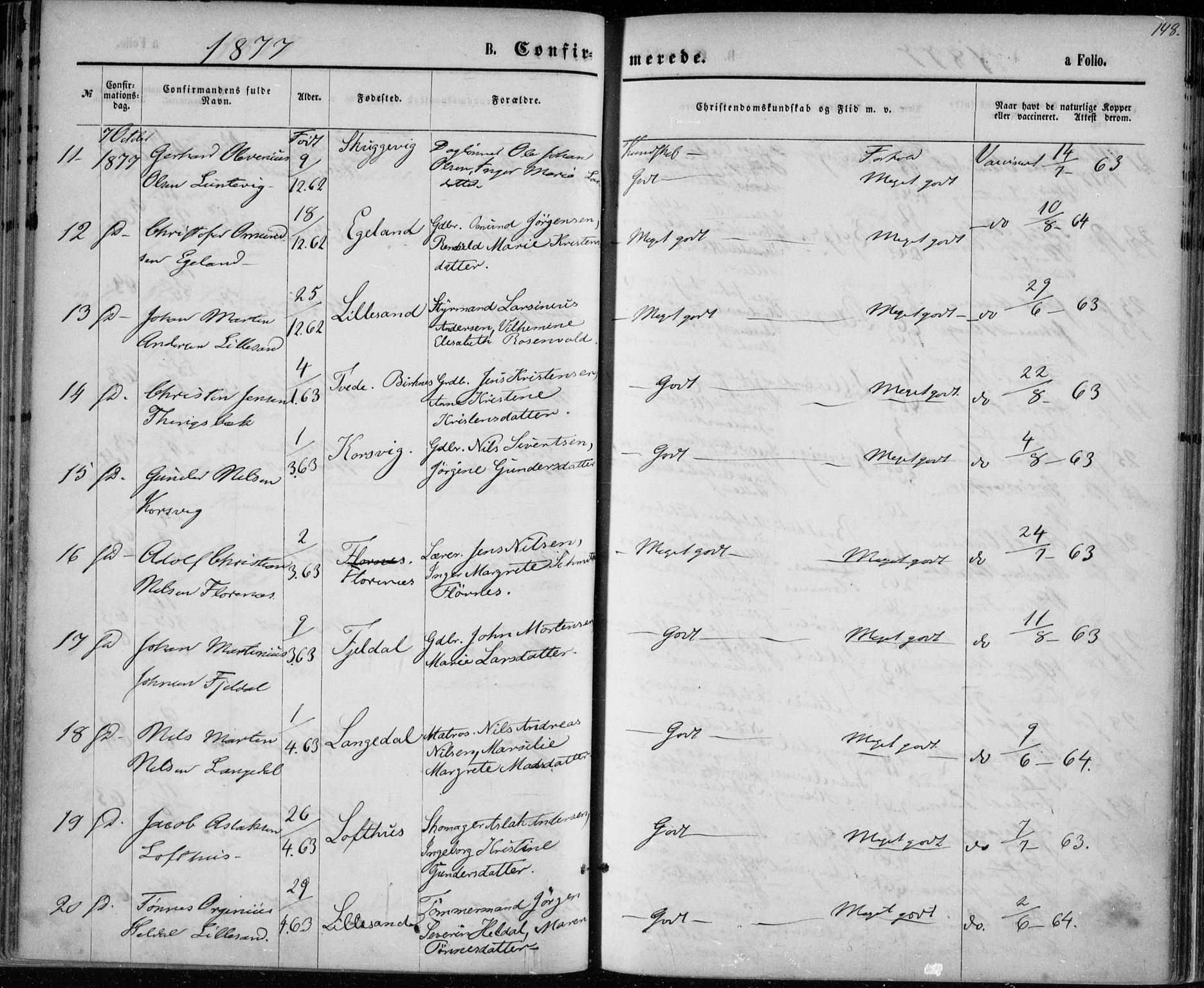 Vestre Moland sokneprestkontor, AV/SAK-1111-0046/F/Fa/Fab/L0008: Parish register (official) no. A 8, 1873-1883, p. 148