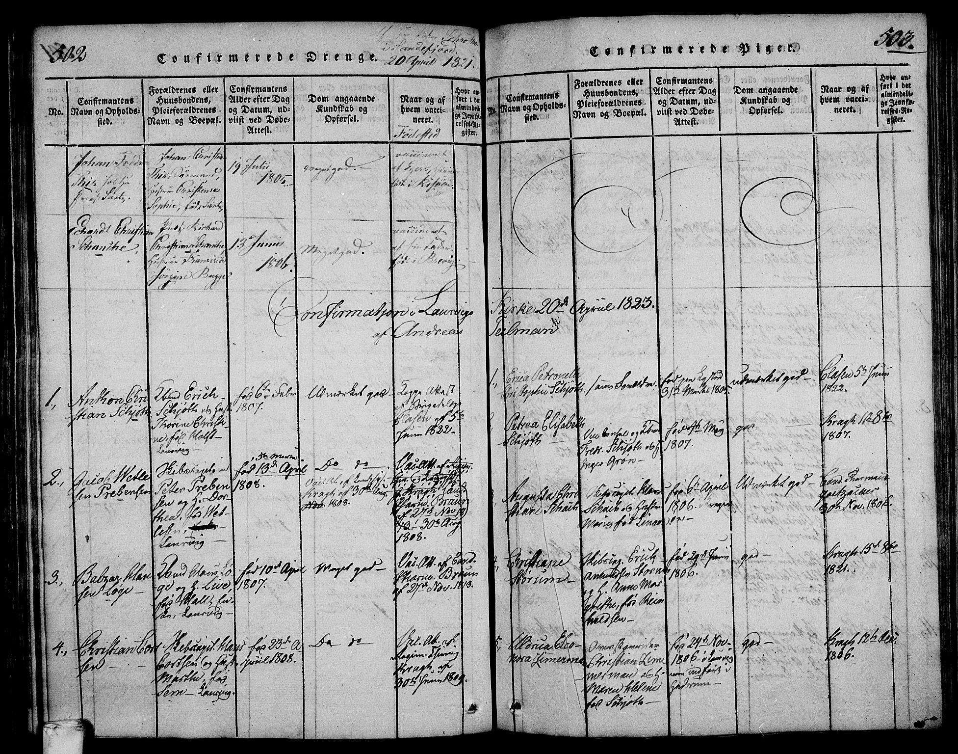 Larvik kirkebøker, SAKO/A-352/F/Fa/L0001: Parish register (official) no. I 1, 1814-1825, p. 502-503