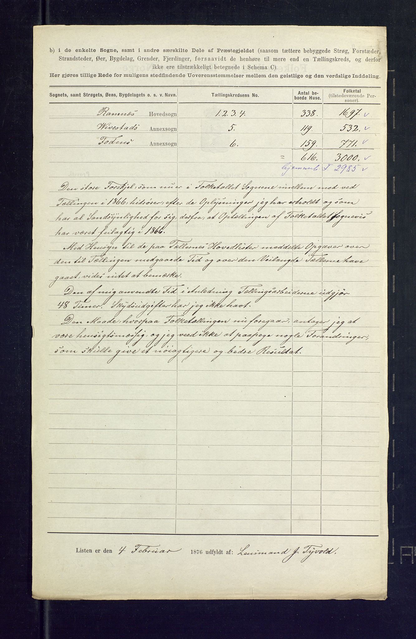 SAKO, 1875 census for 0718P Ramnes, 1875, p. 34