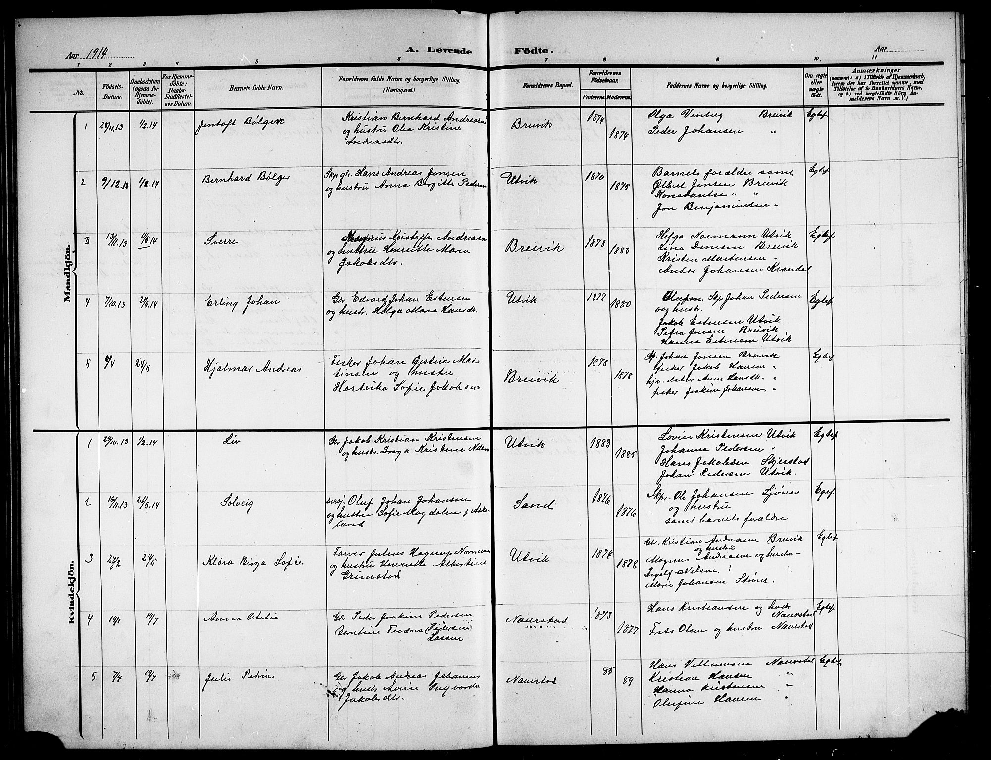 Ministerialprotokoller, klokkerbøker og fødselsregistre - Nordland, AV/SAT-A-1459/852/L0756: Parish register (copy) no. 852C07, 1902-1916