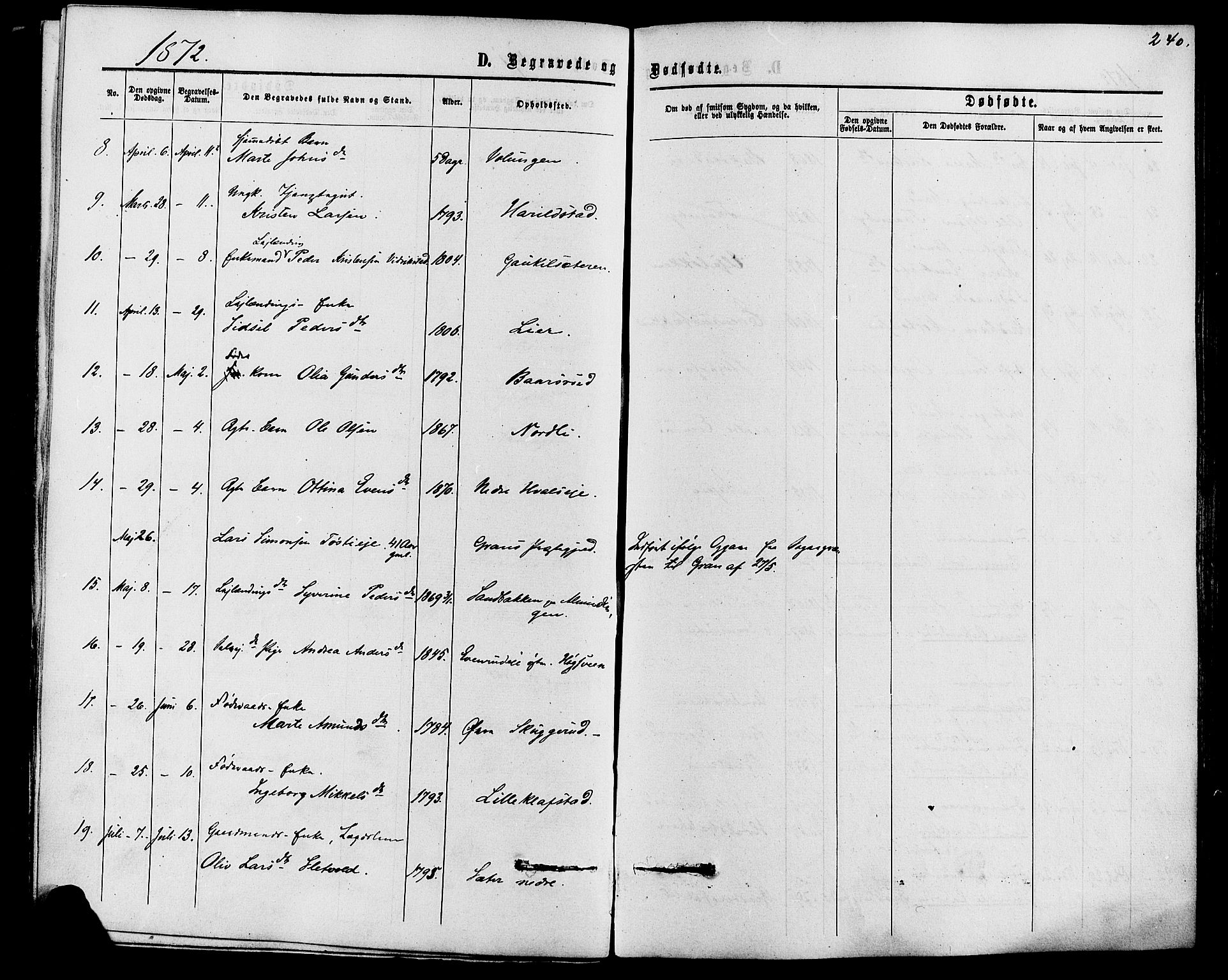 Romedal prestekontor, AV/SAH-PREST-004/K/L0006: Parish register (official) no. 6, 1866-1886, p. 240