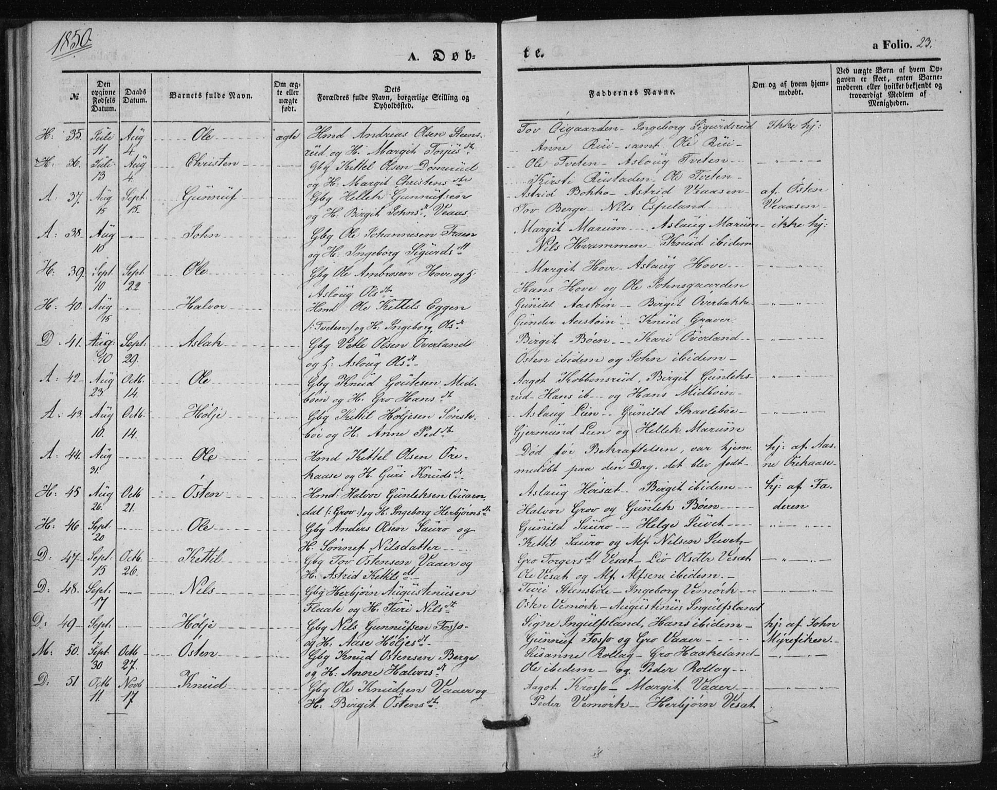 Tinn kirkebøker, AV/SAKO-A-308/F/Fa/L0005: Parish register (official) no. I 5, 1844-1856, p. 23