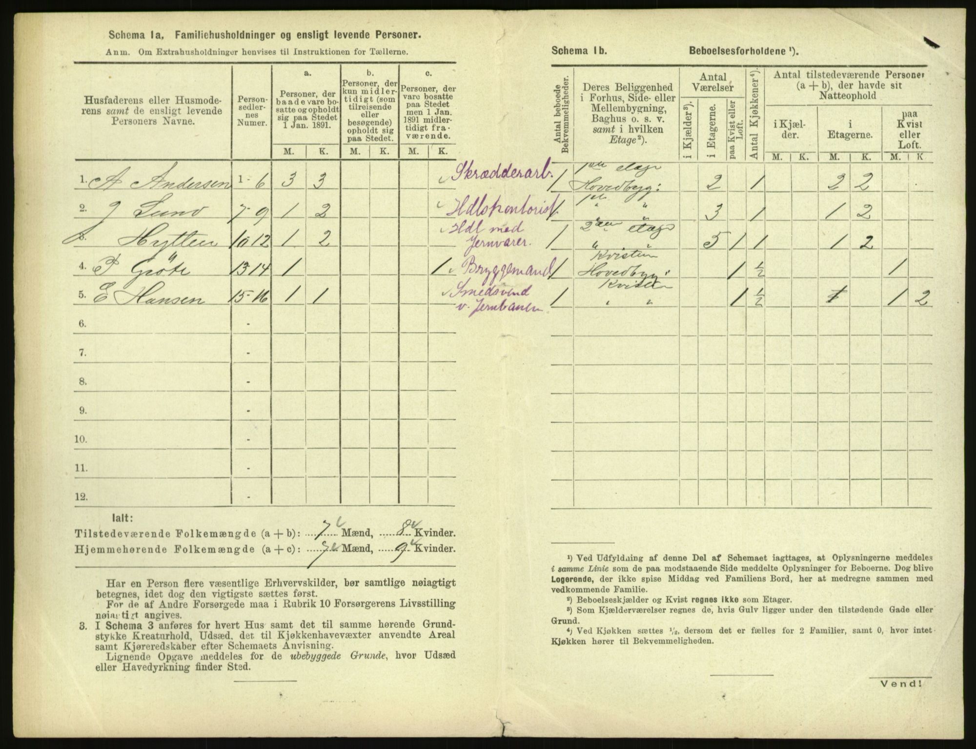 RA, 1891 census for 1601 Trondheim, 1891, p. 2309