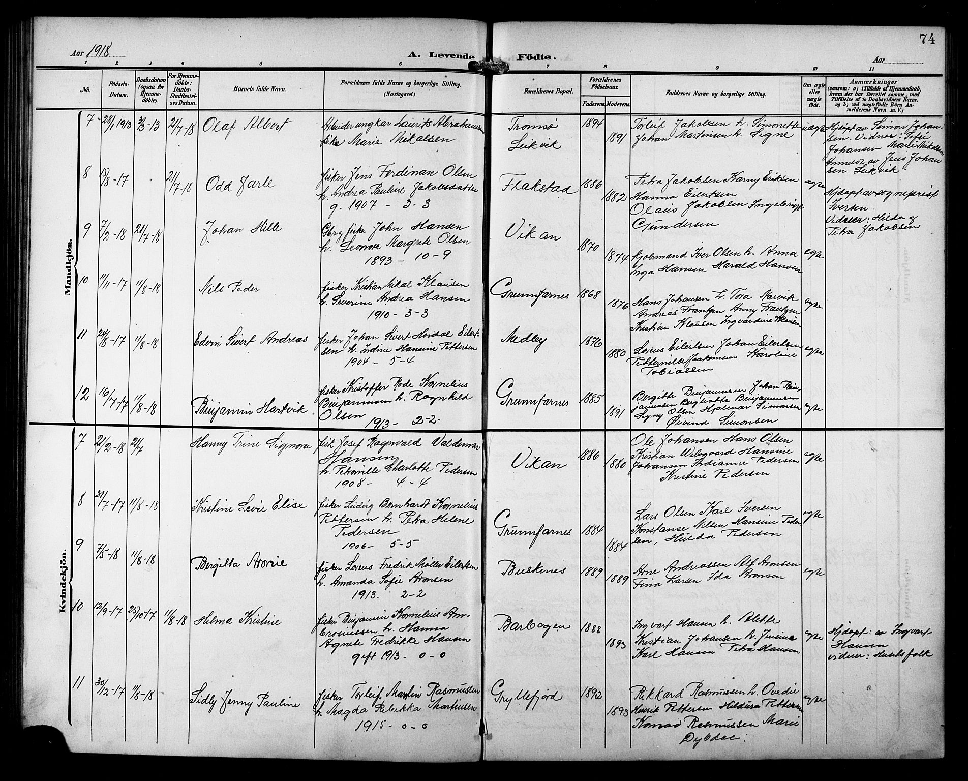 Berg sokneprestkontor, AV/SATØ-S-1318/G/Ga/Gab/L0013klokker: Parish register (copy) no. 13, 1902-1922, p. 74