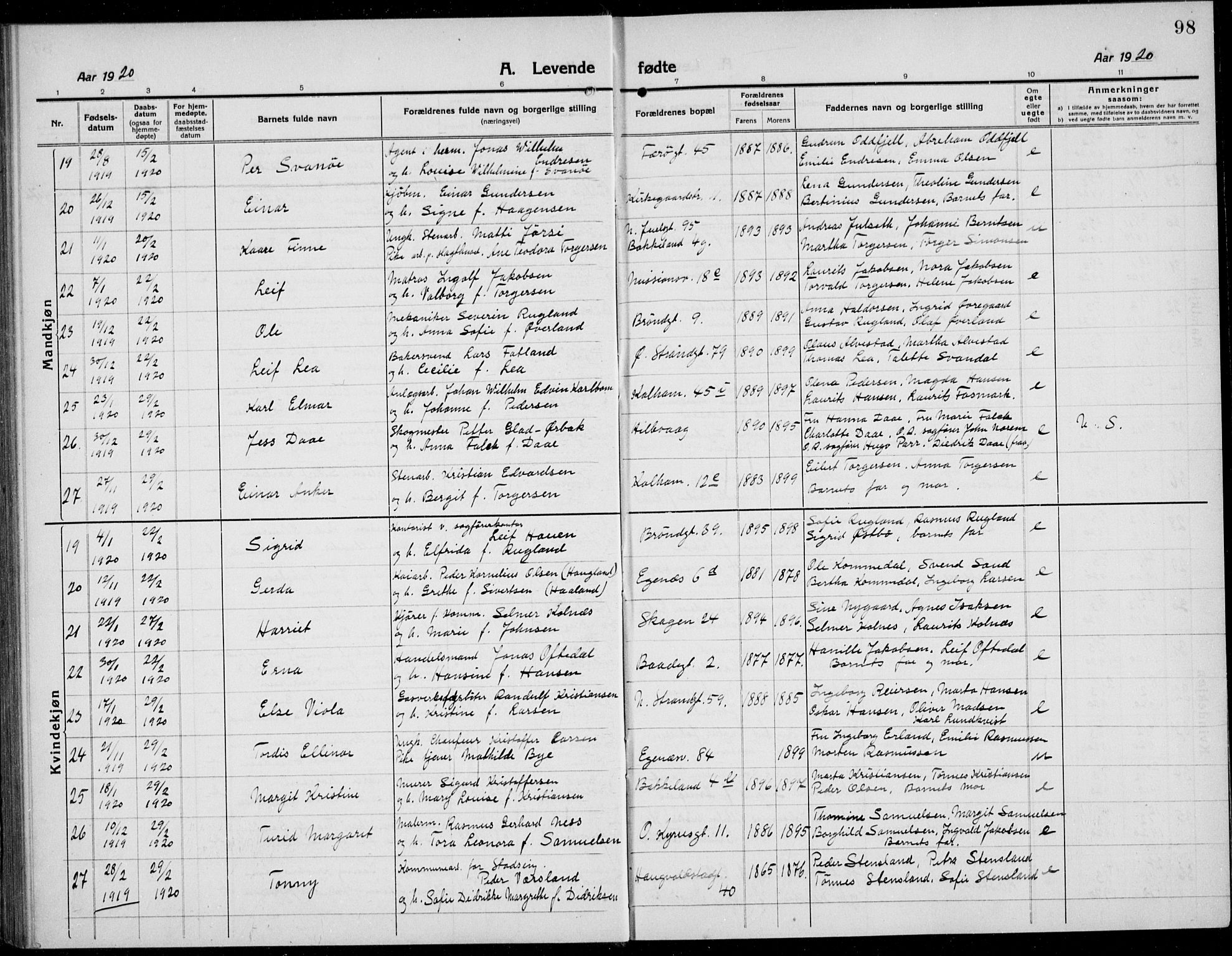 Domkirken sokneprestkontor, SAST/A-101812/001/30/30BB/L0019: Parish register (copy) no. B 19, 1915-1932, p. 98