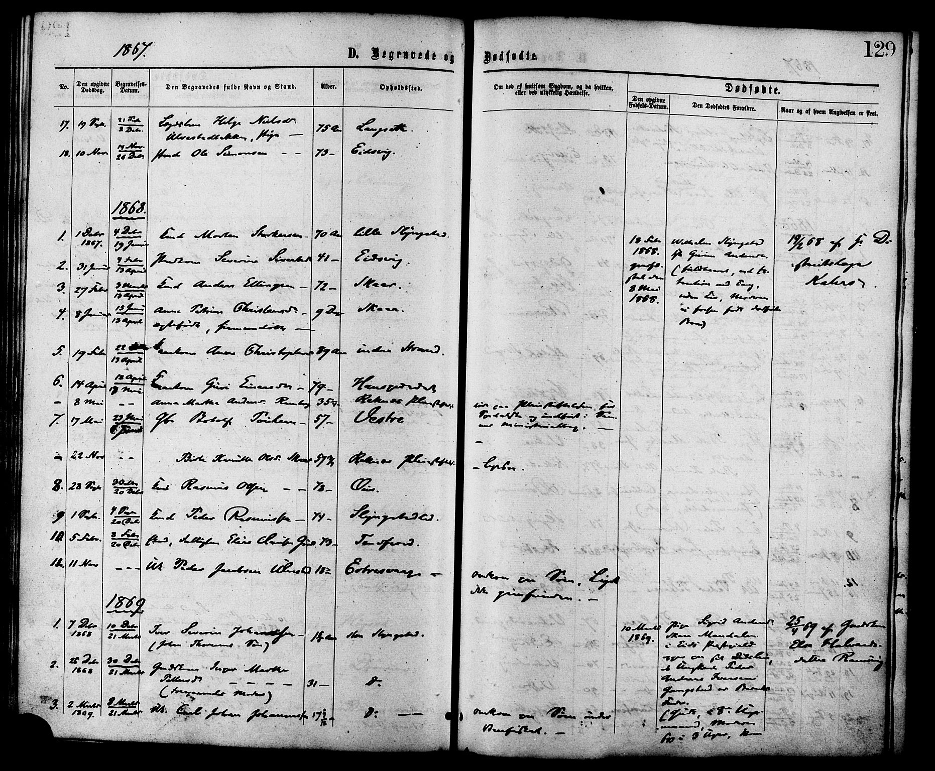 Ministerialprotokoller, klokkerbøker og fødselsregistre - Møre og Romsdal, AV/SAT-A-1454/525/L0373: Parish register (official) no. 525A03, 1864-1879, p. 129