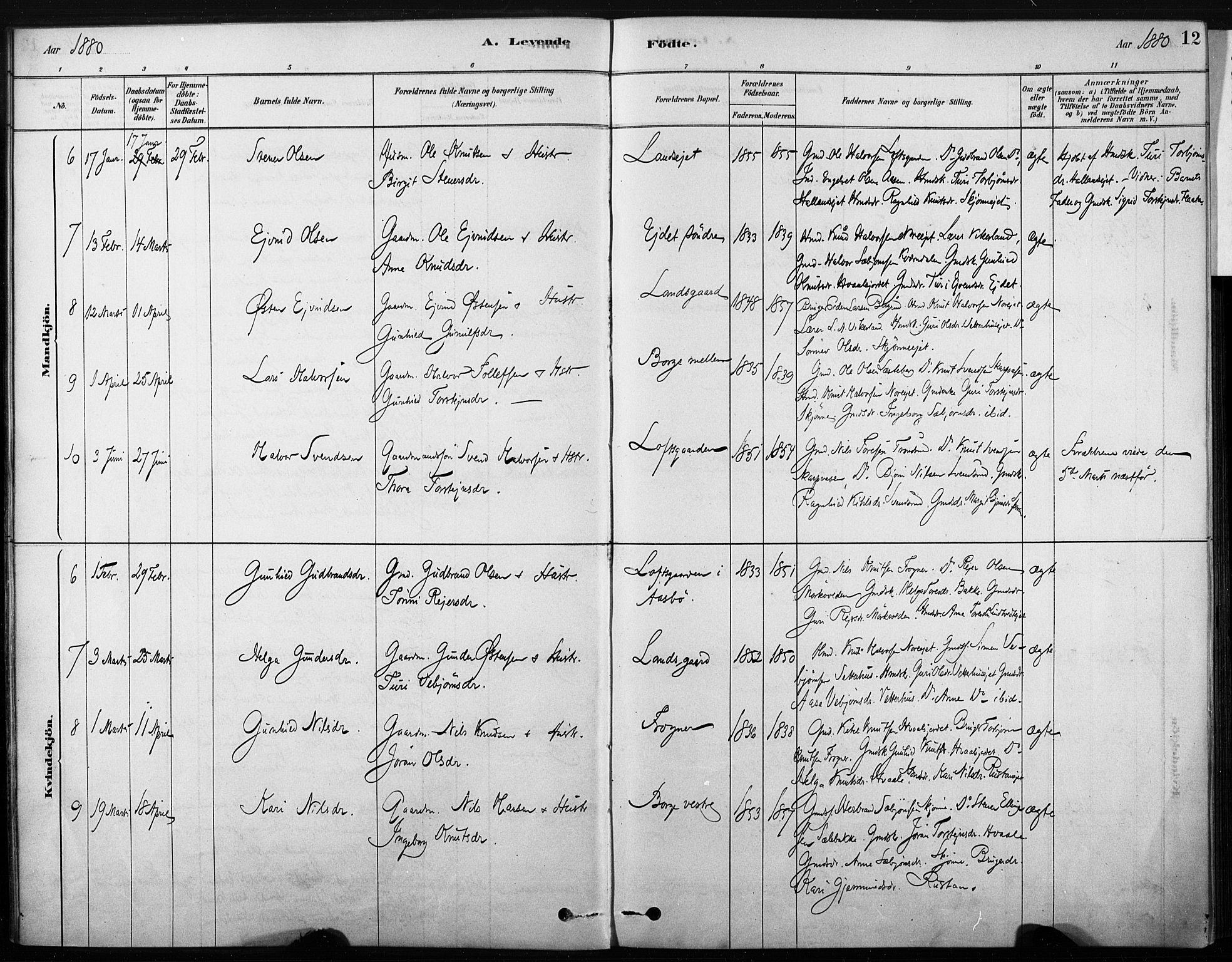 Nore kirkebøker, AV/SAKO-A-238/F/Fb/L0001: Parish register (official) no. II 1, 1878-1886, p. 12