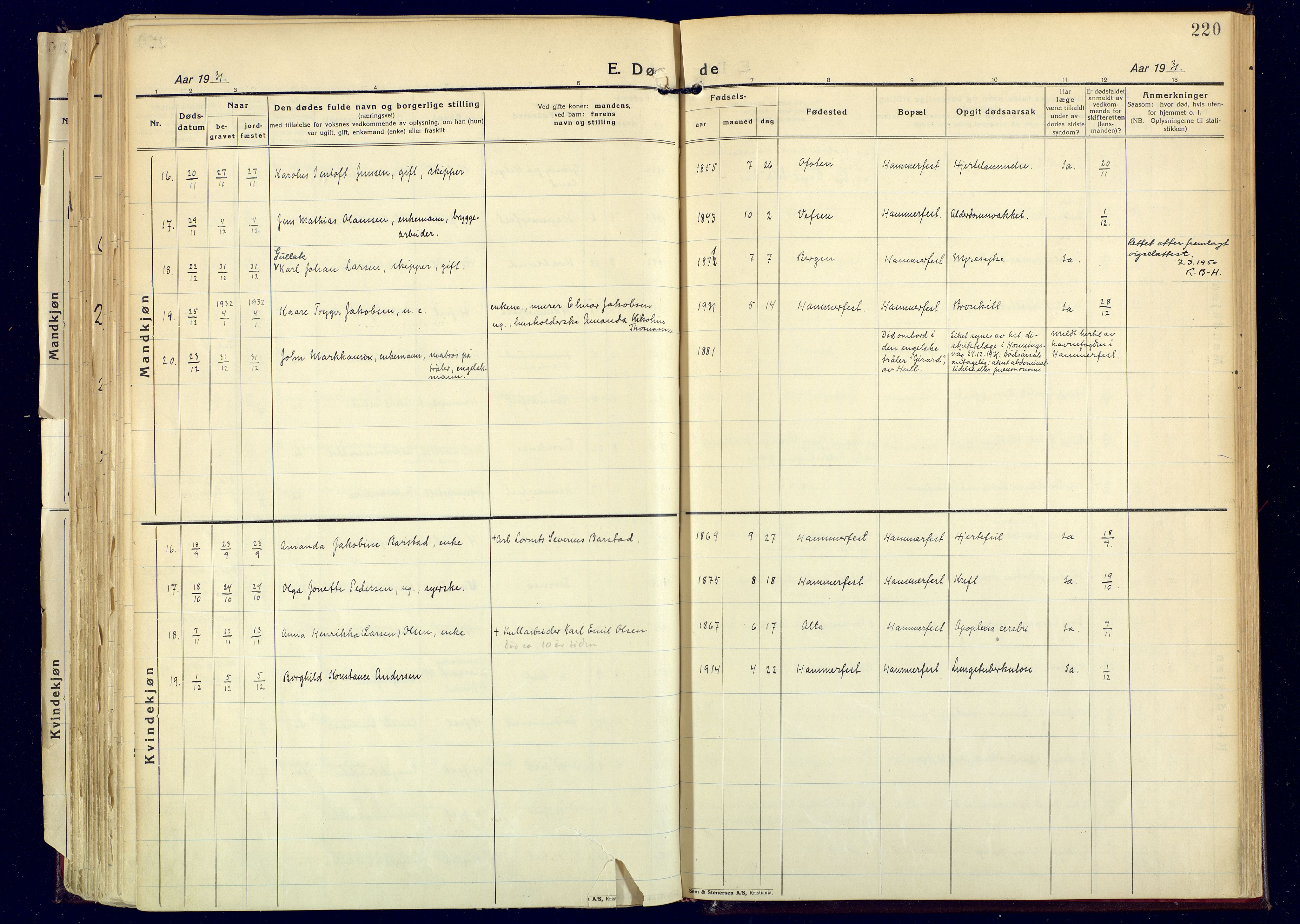 Hammerfest sokneprestkontor, AV/SATØ-S-1347/H/Ha/L0017.kirke: Parish register (official) no. 17, 1923-1933, p. 220