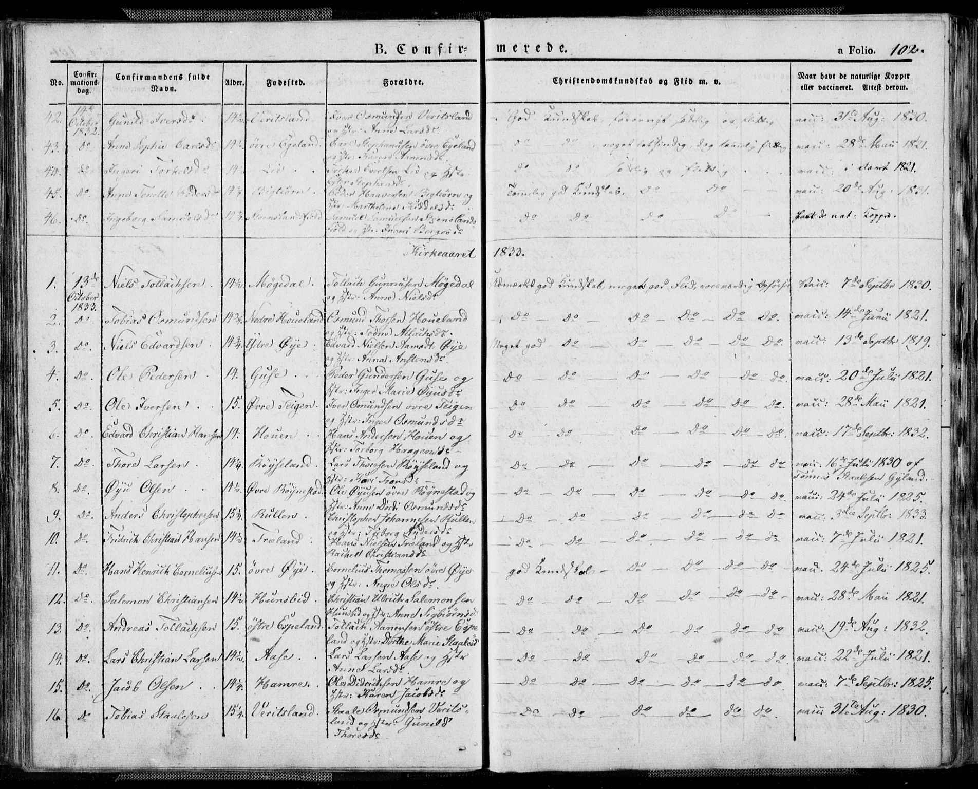 Kvinesdal sokneprestkontor, AV/SAK-1111-0026/F/Fa/Fab/L0004: Parish register (official) no. A 4, 1829-1843, p. 102