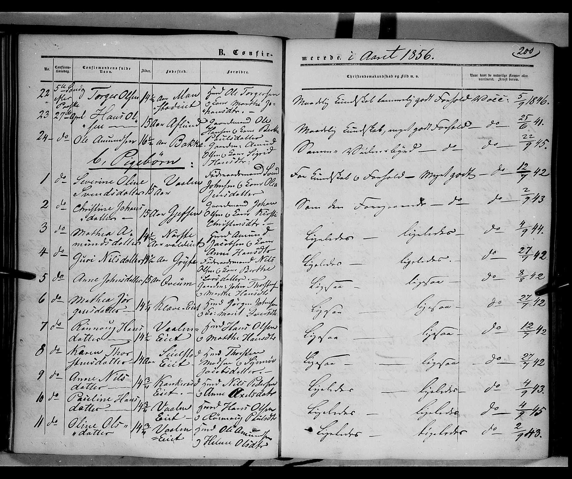 Gausdal prestekontor, SAH/PREST-090/H/Ha/Haa/L0008: Parish register (official) no. 8, 1850-1861, p. 200
