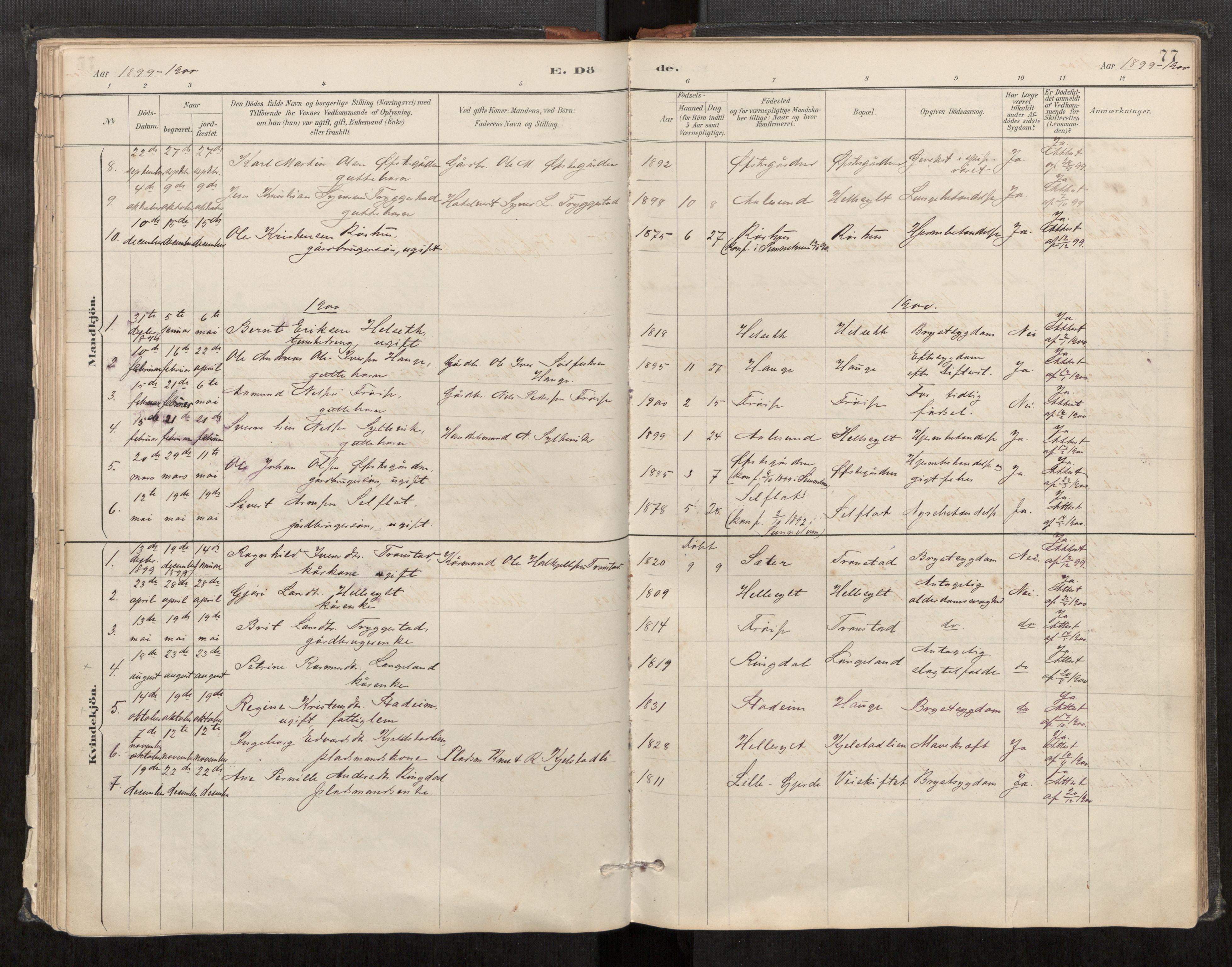 Sunnylven sokneprestkontor, SAT/A-1007: Parish register (official) no. 517A09, 1887-1910, p. 77