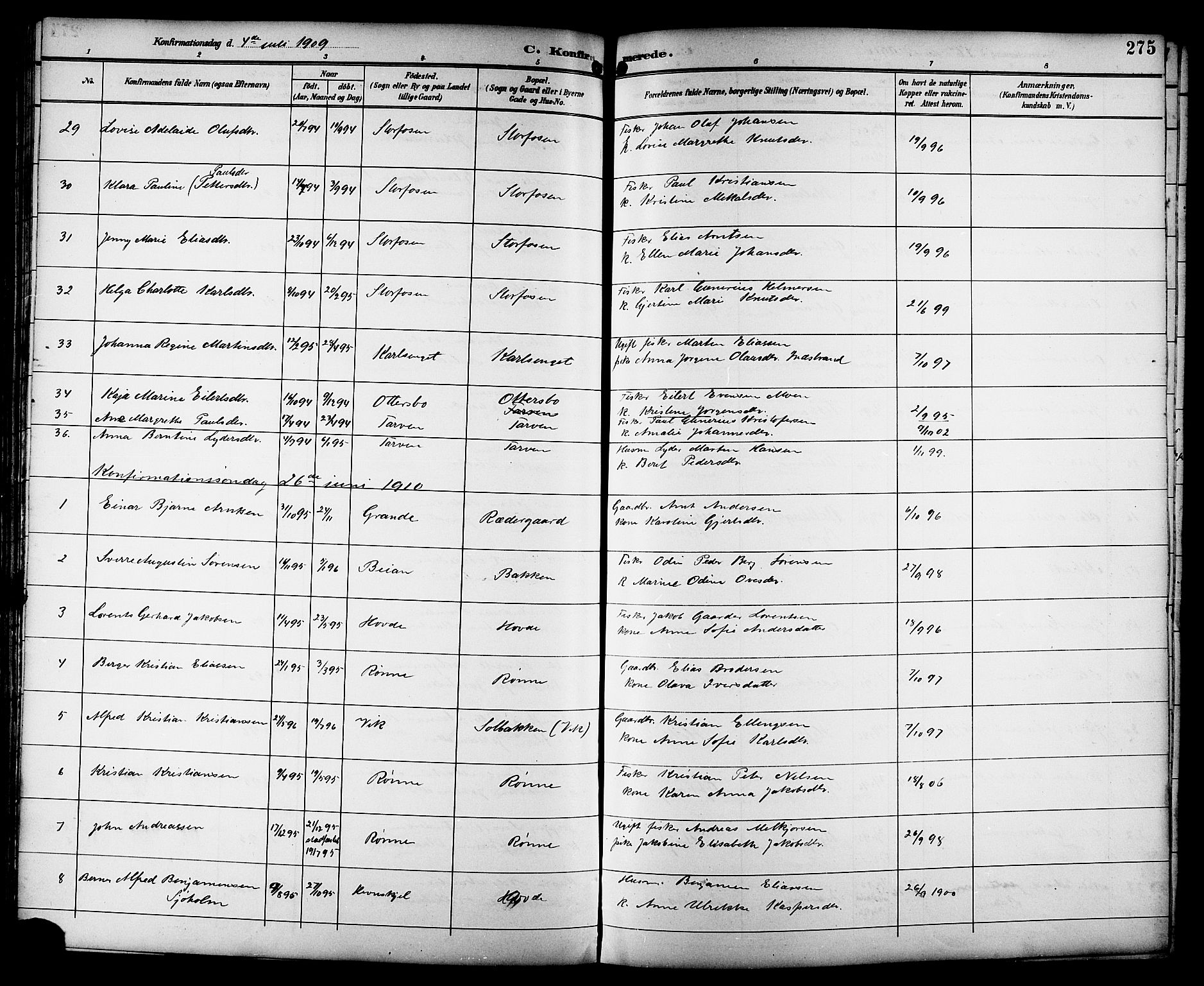 Ministerialprotokoller, klokkerbøker og fødselsregistre - Sør-Trøndelag, SAT/A-1456/659/L0746: Parish register (copy) no. 659C03, 1893-1912, p. 275